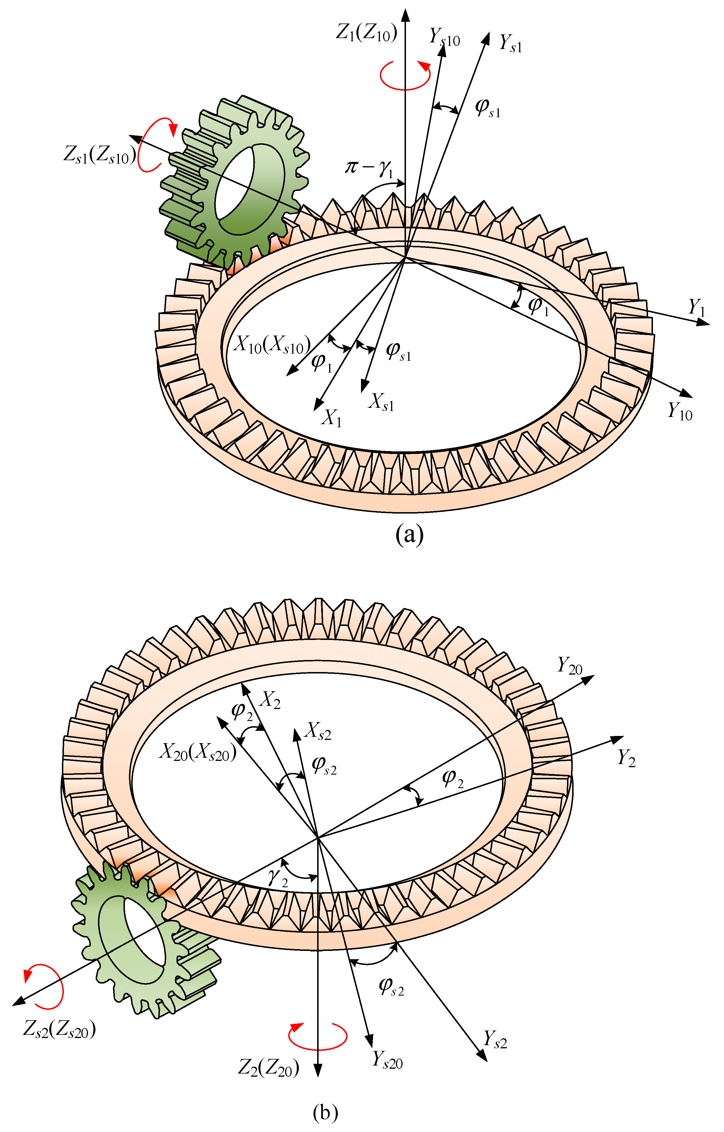 Mathematics 13 00476 g003 Mathematics 13 00476 g003