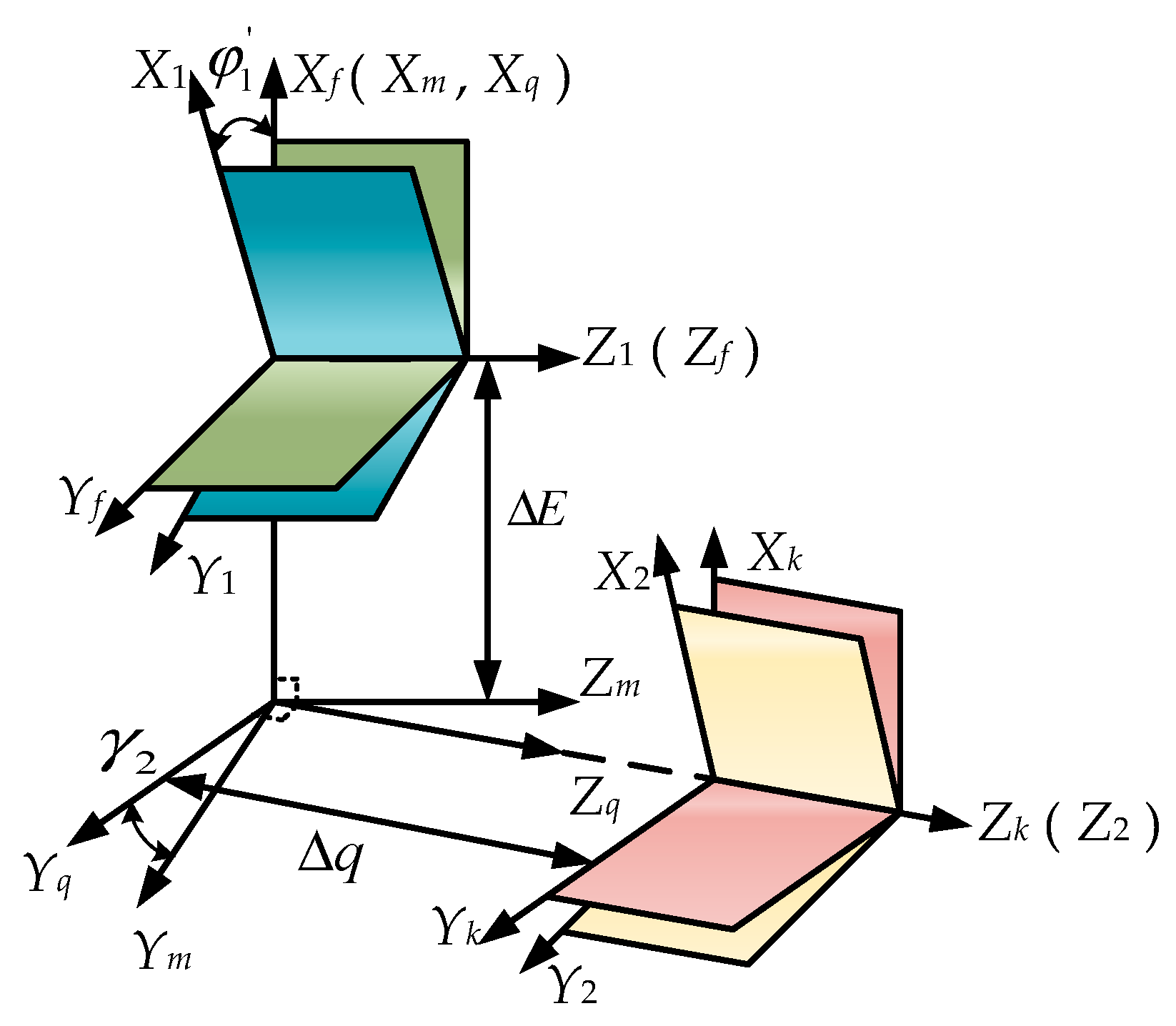 Mathematics 13 00476 g006 Mathematics 13 00476 g006