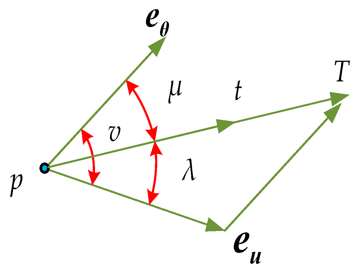 Mathematics 13 00476 g007 Mathematics 13 00476 g007