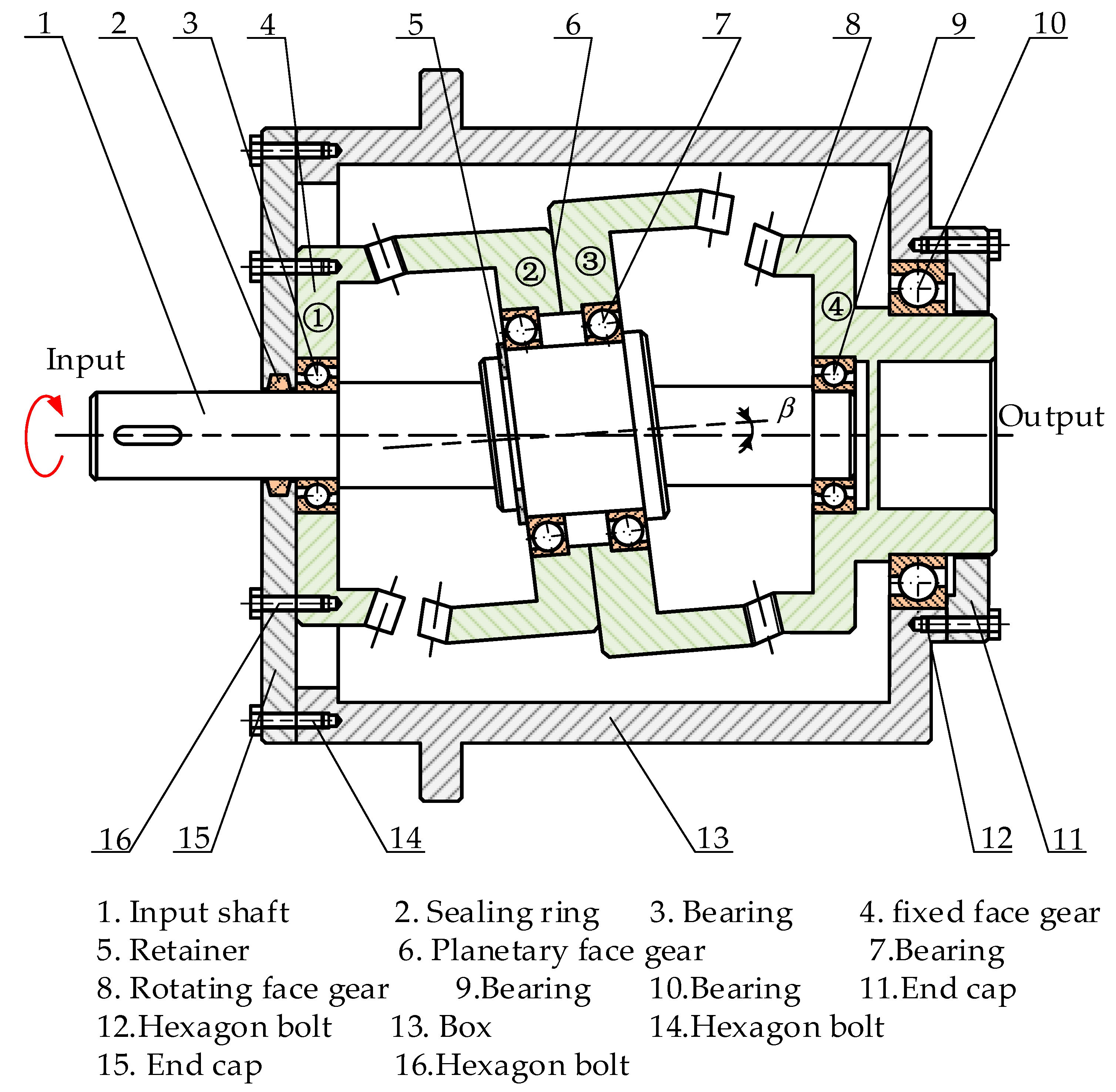 Mathematics 13 00476 g009 Mathematics 13 00476 g009