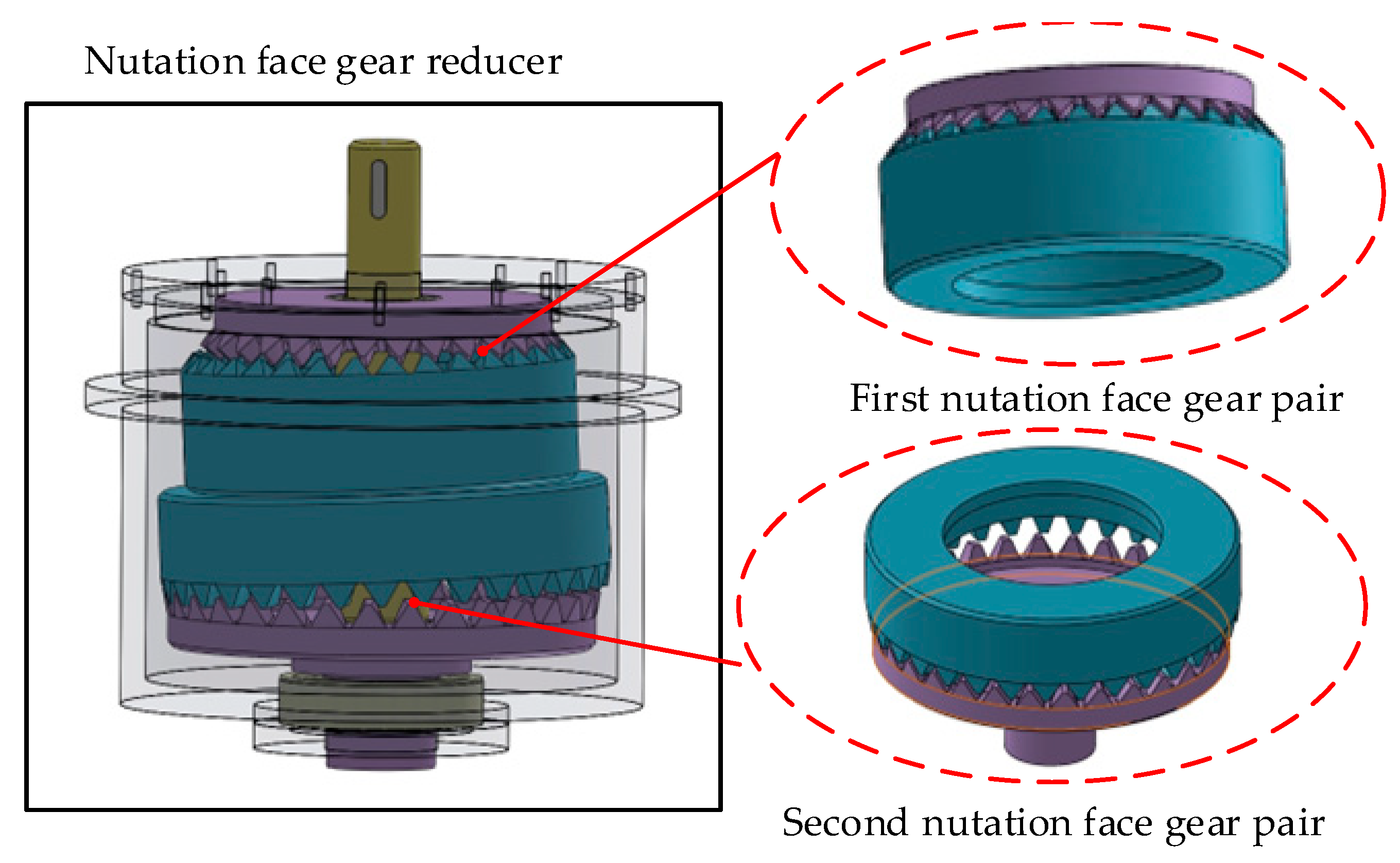 Mathematics 13 00476 g010 Mathematics 13 00476 g010