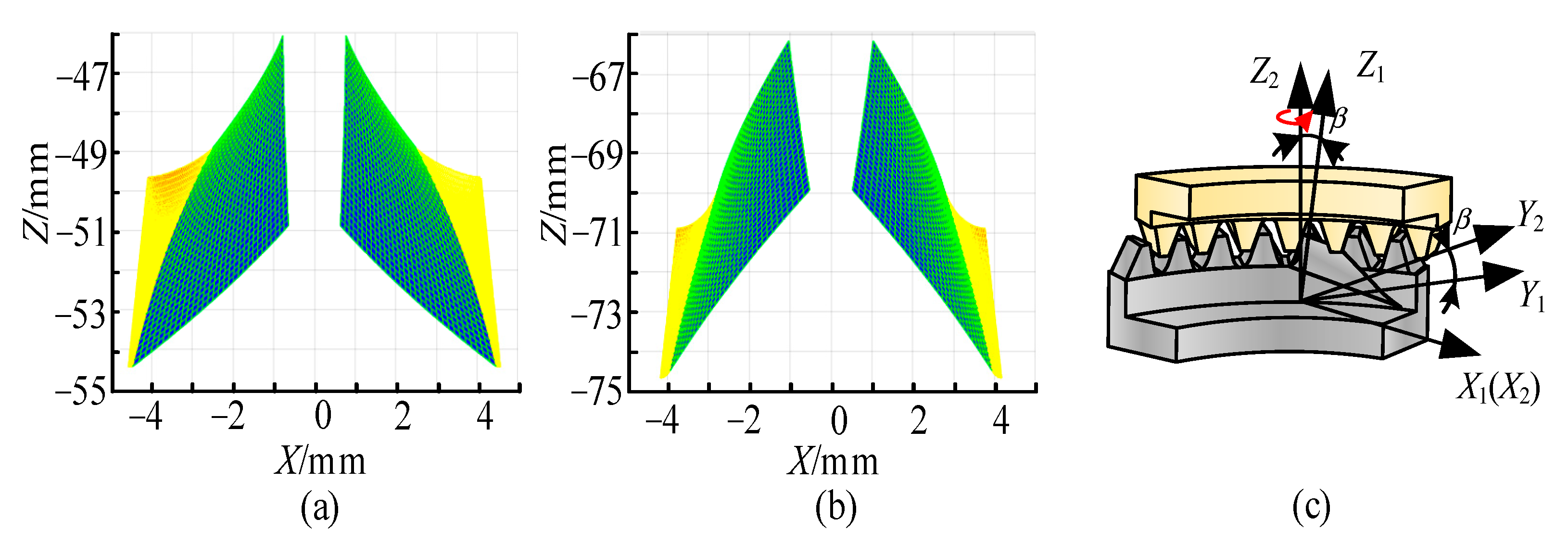 Mathematics 13 00476 g012 Mathematics 13 00476 g012