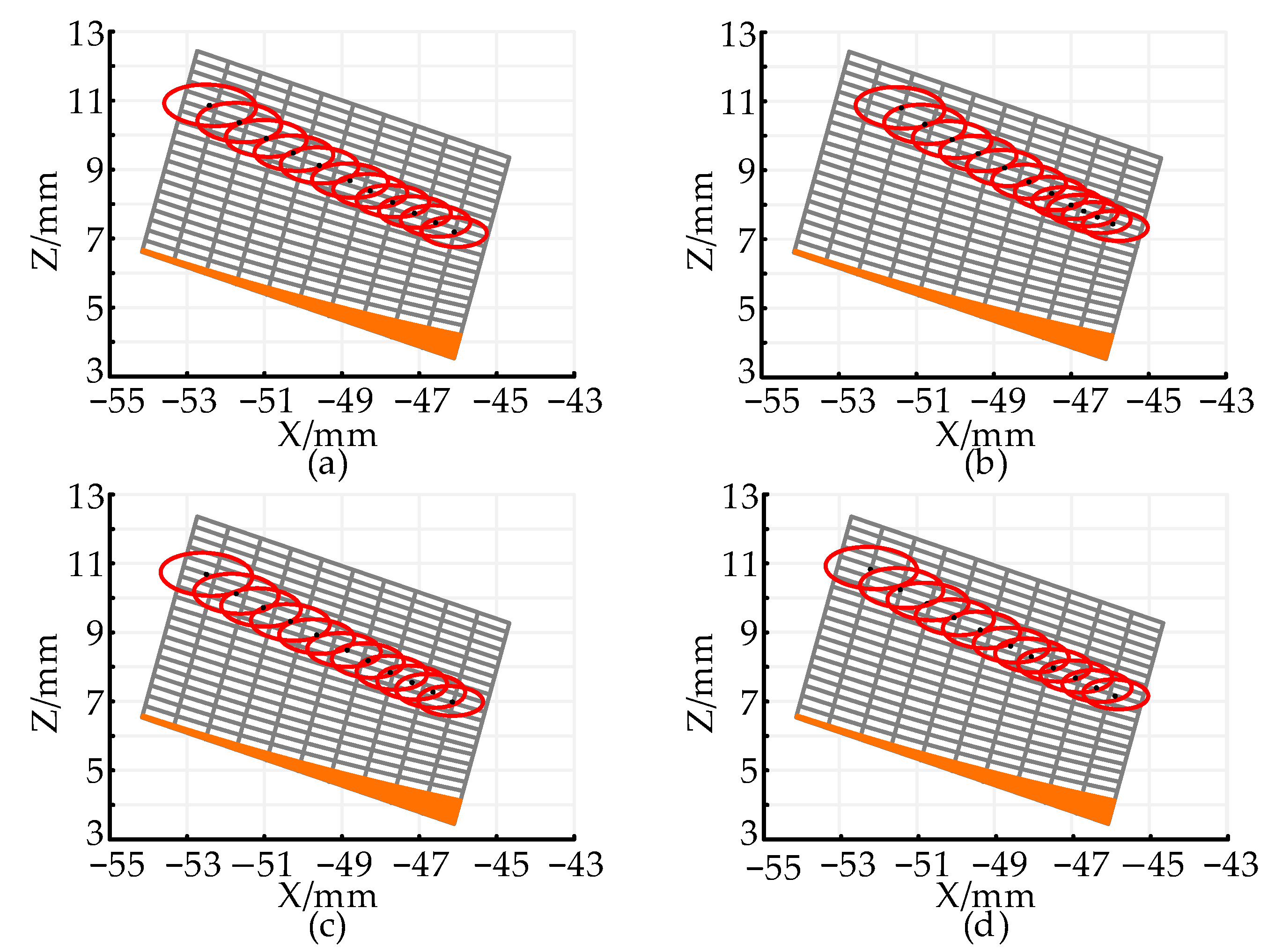 Mathematics 13 00476 g017 Mathematics 13 00476 g017