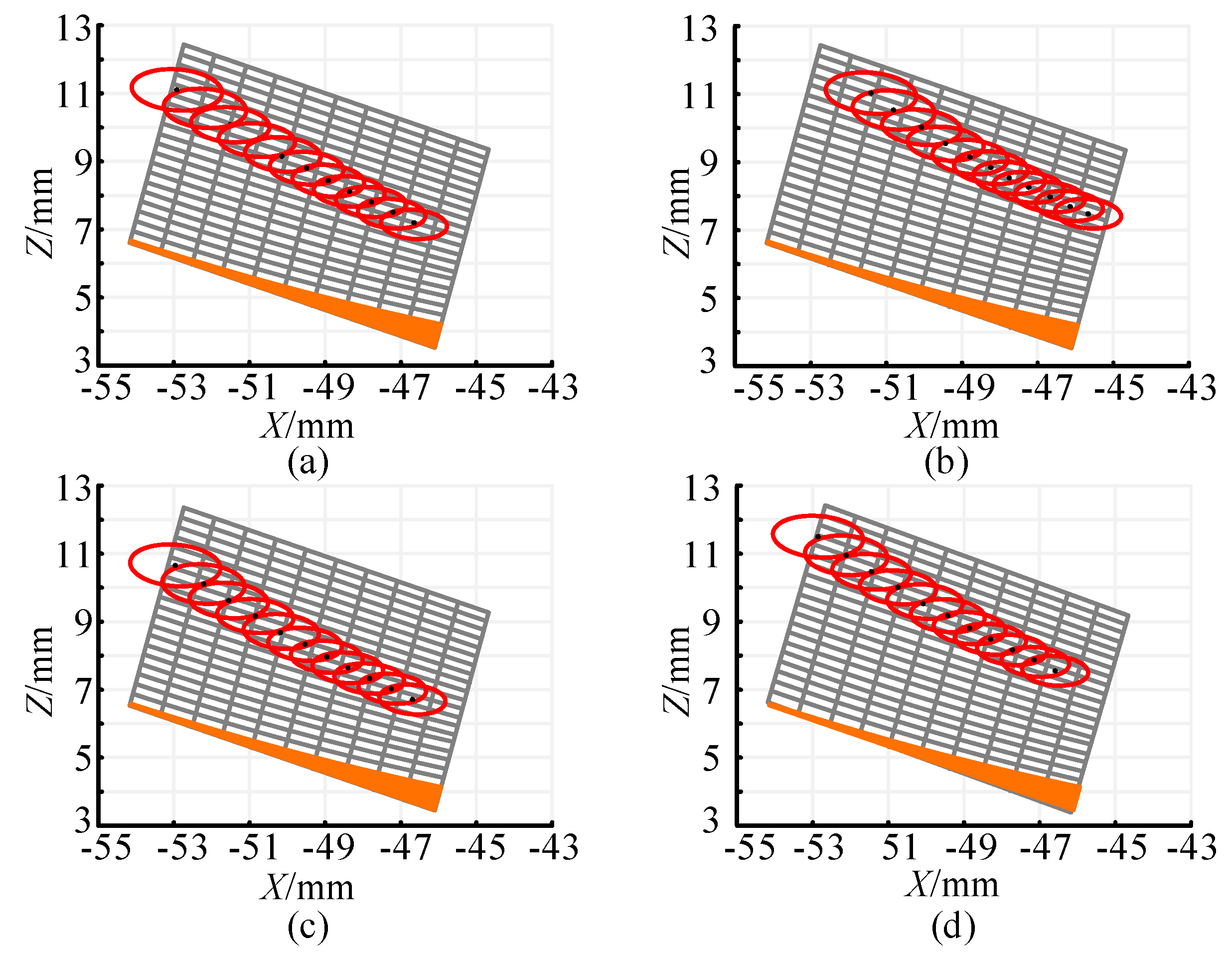 Mathematics 13 00476 g018 Mathematics 13 00476 g018
