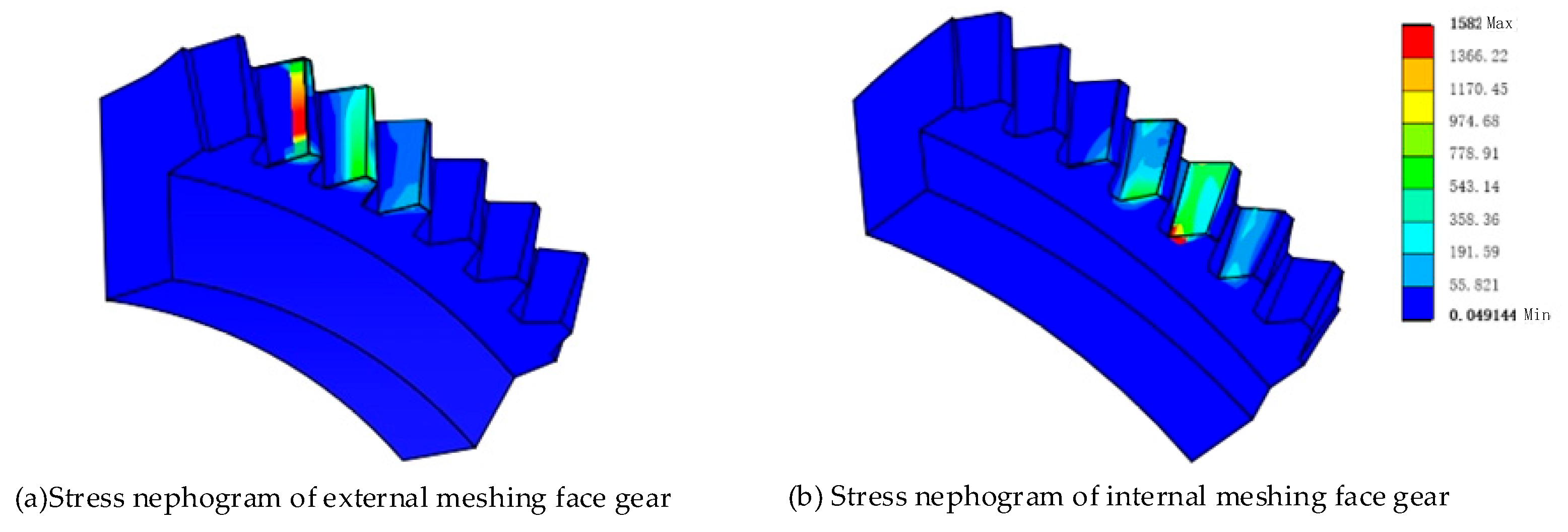 Mathematics 13 00476 g019 Mathematics 13 00476 g019
