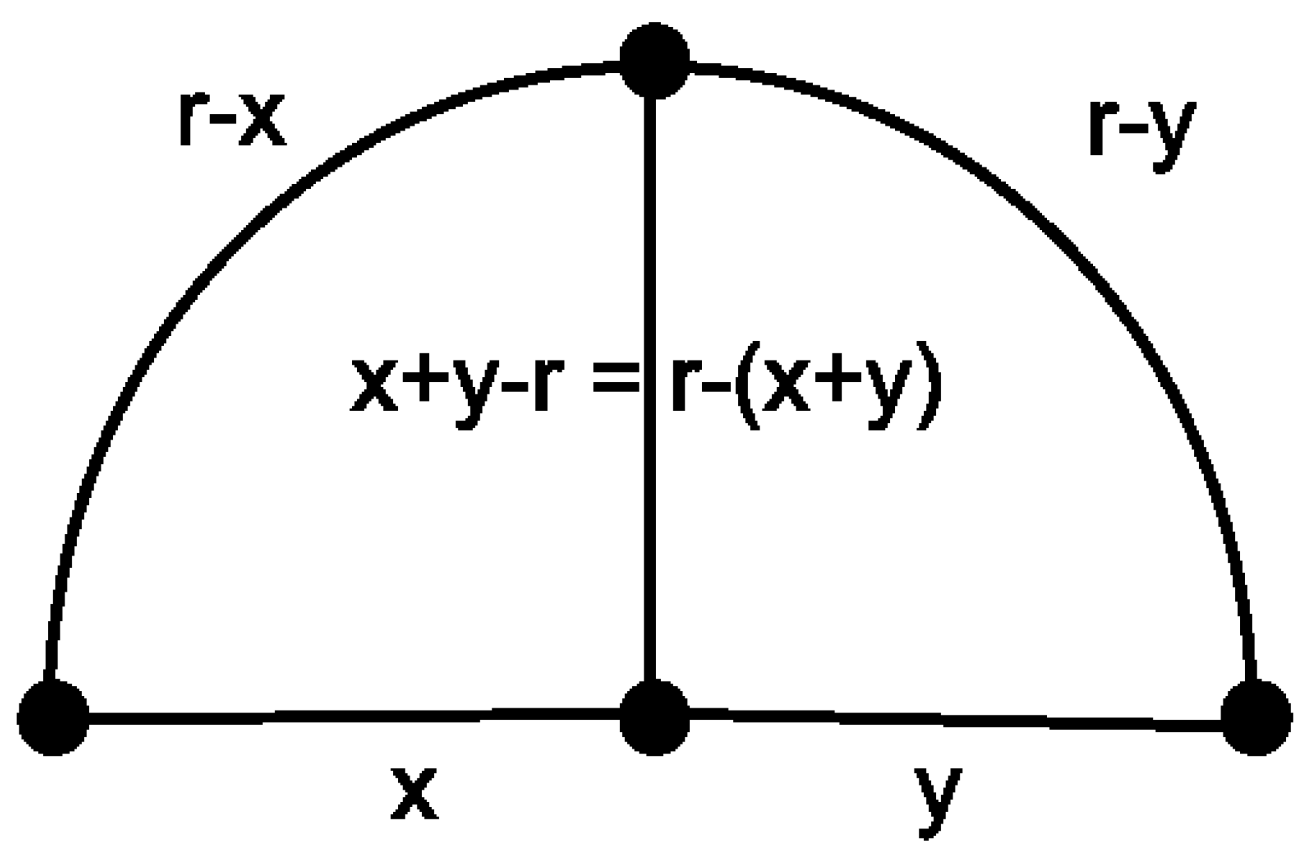 Mathematics 13 00478 g002