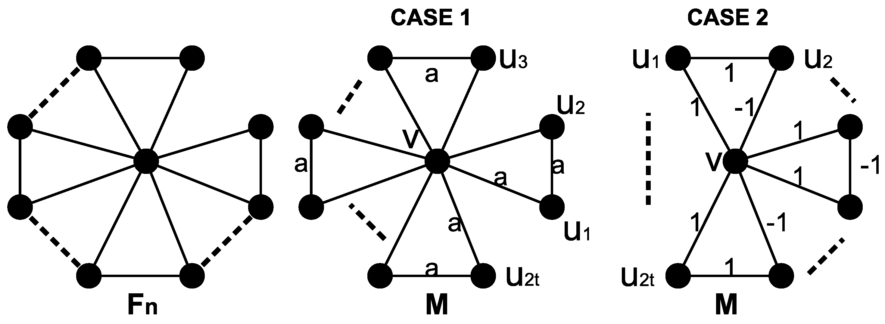 Mathematics 13 00478 g007