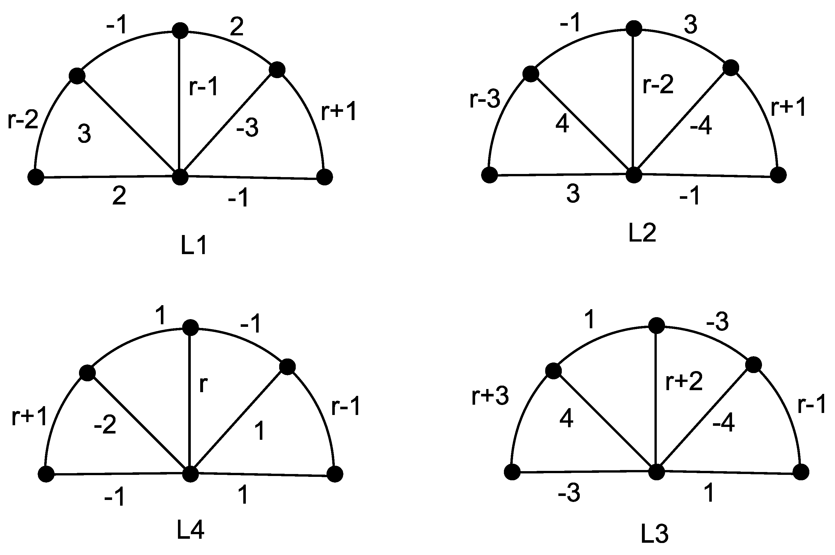 Mathematics 13 00478 g008