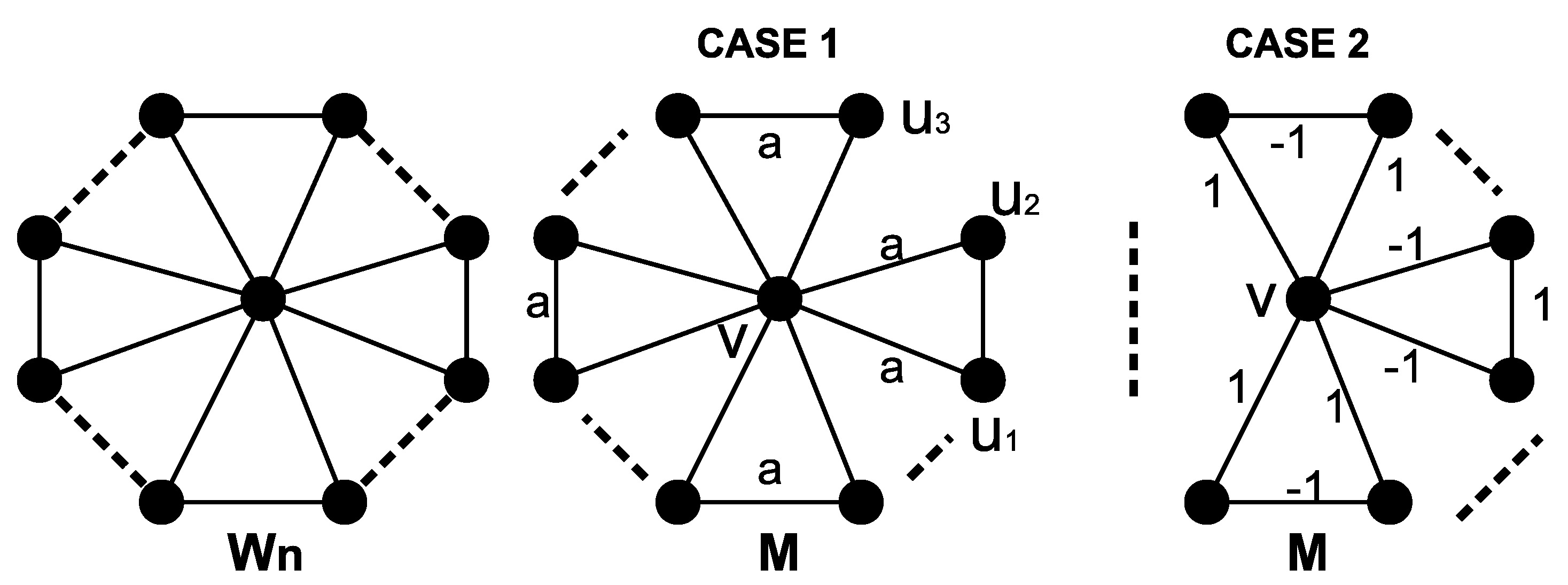 Mathematics 13 00478 g012