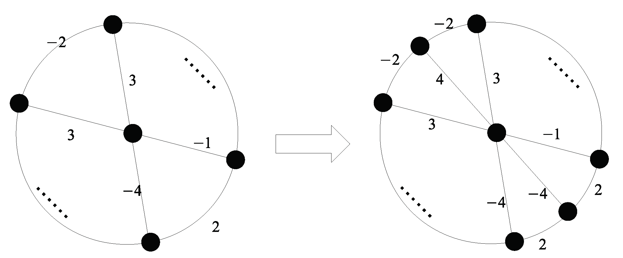 Mathematics 13 00478 g017