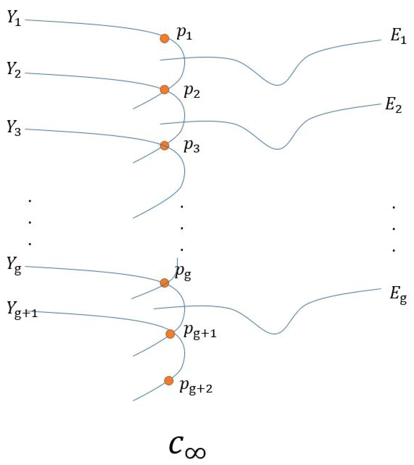 Mathematics 13 00480 g001