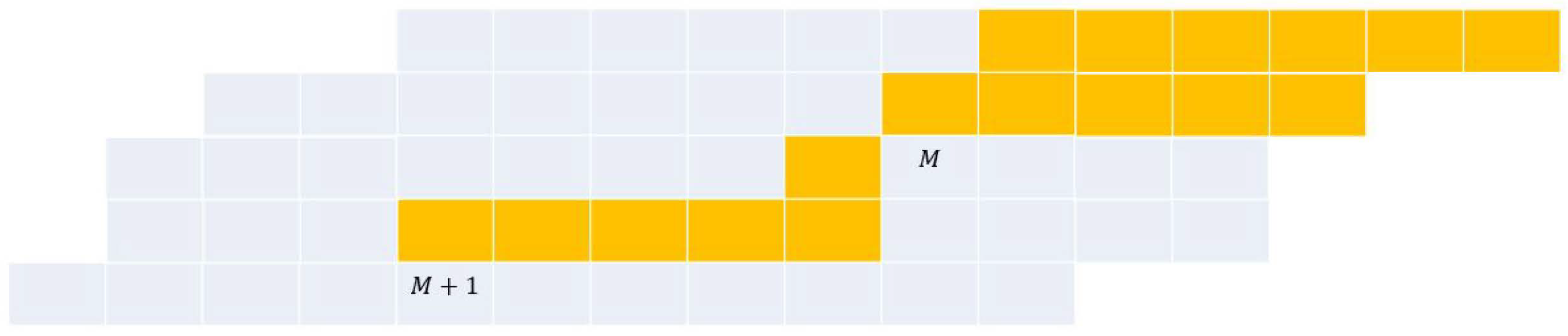 Mathematics 13 00480 g008