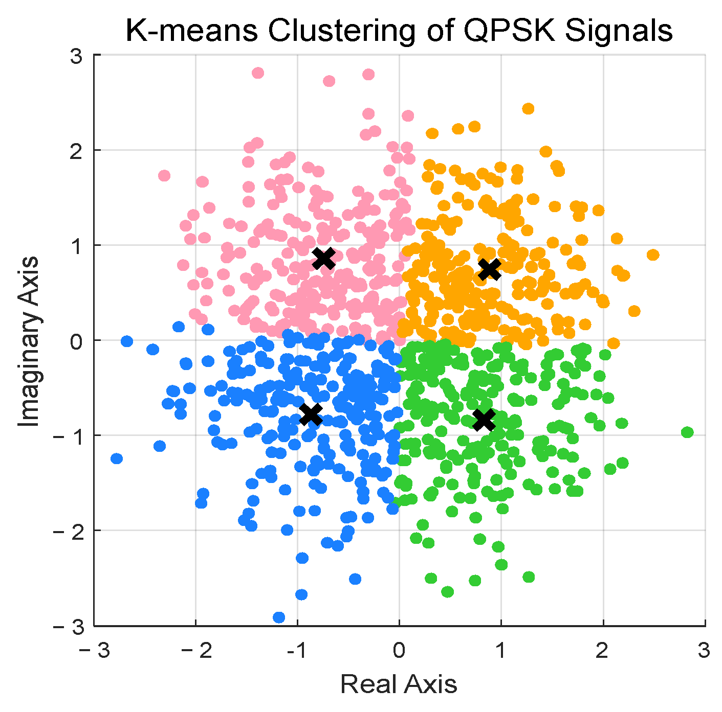 Mathematics 13 00481 g001