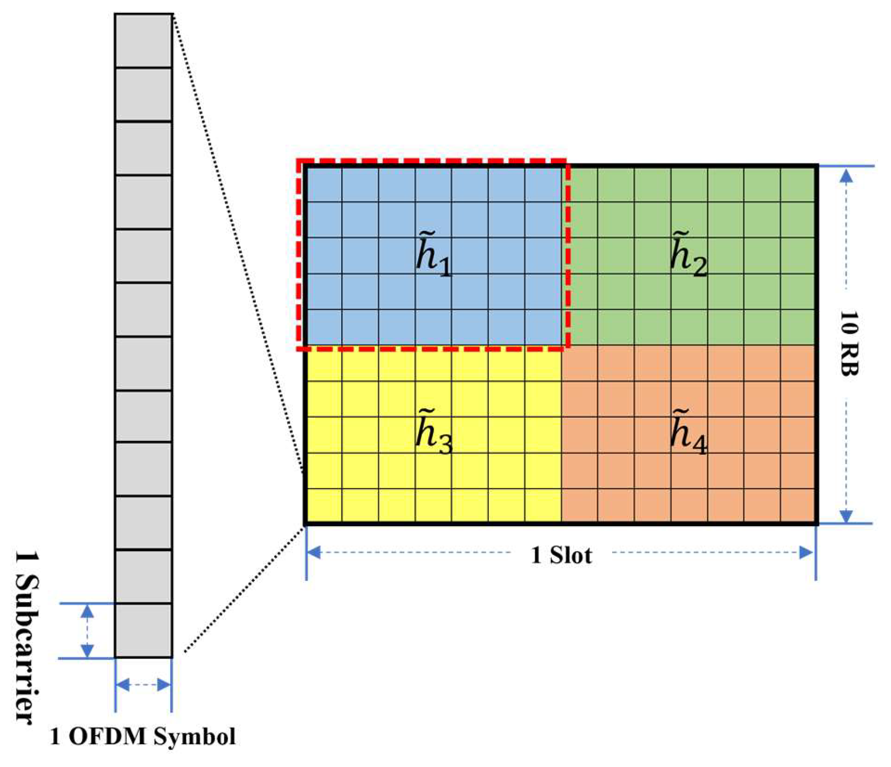 Mathematics 13 00481 g002