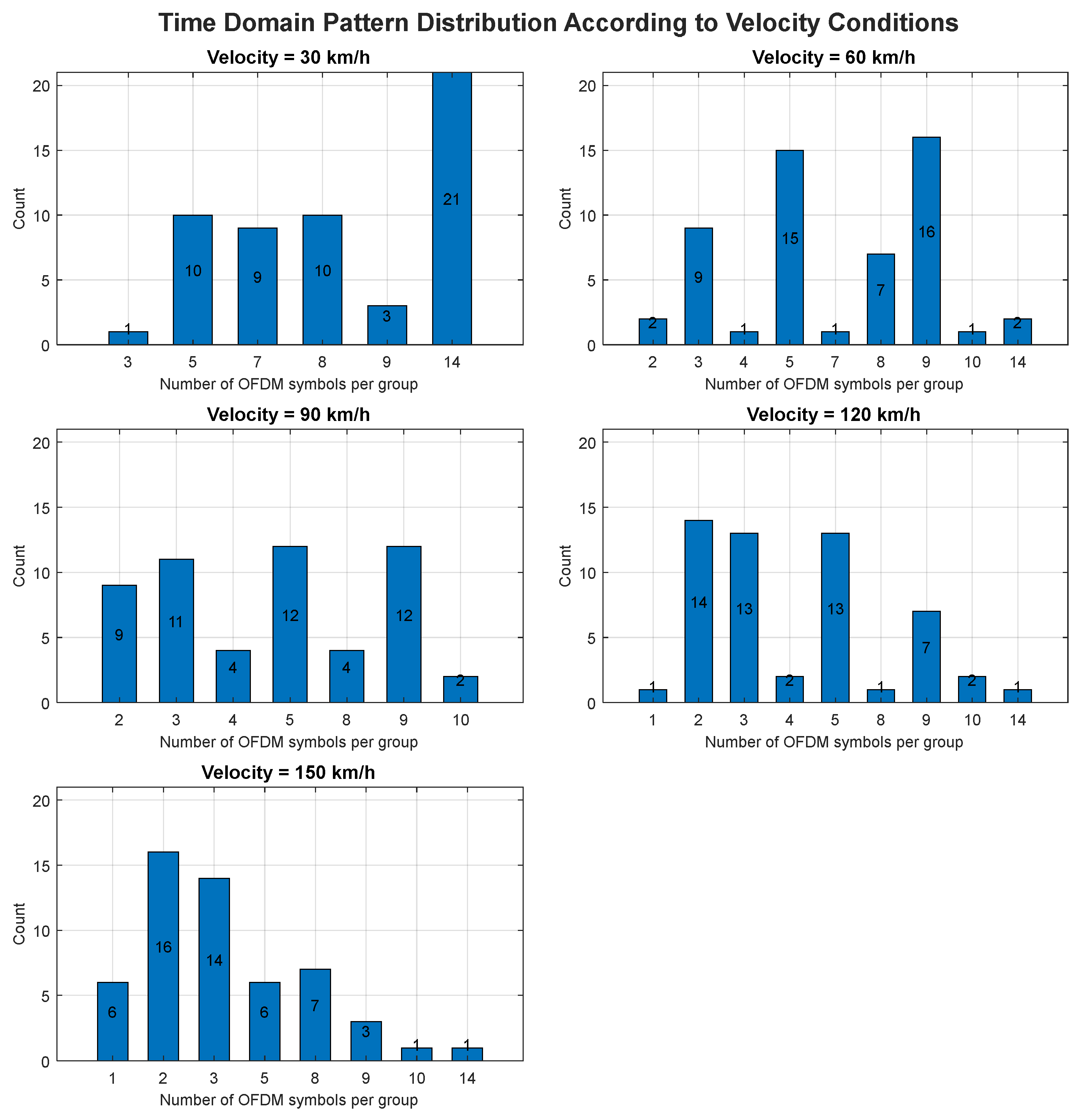Mathematics 13 00481 g003