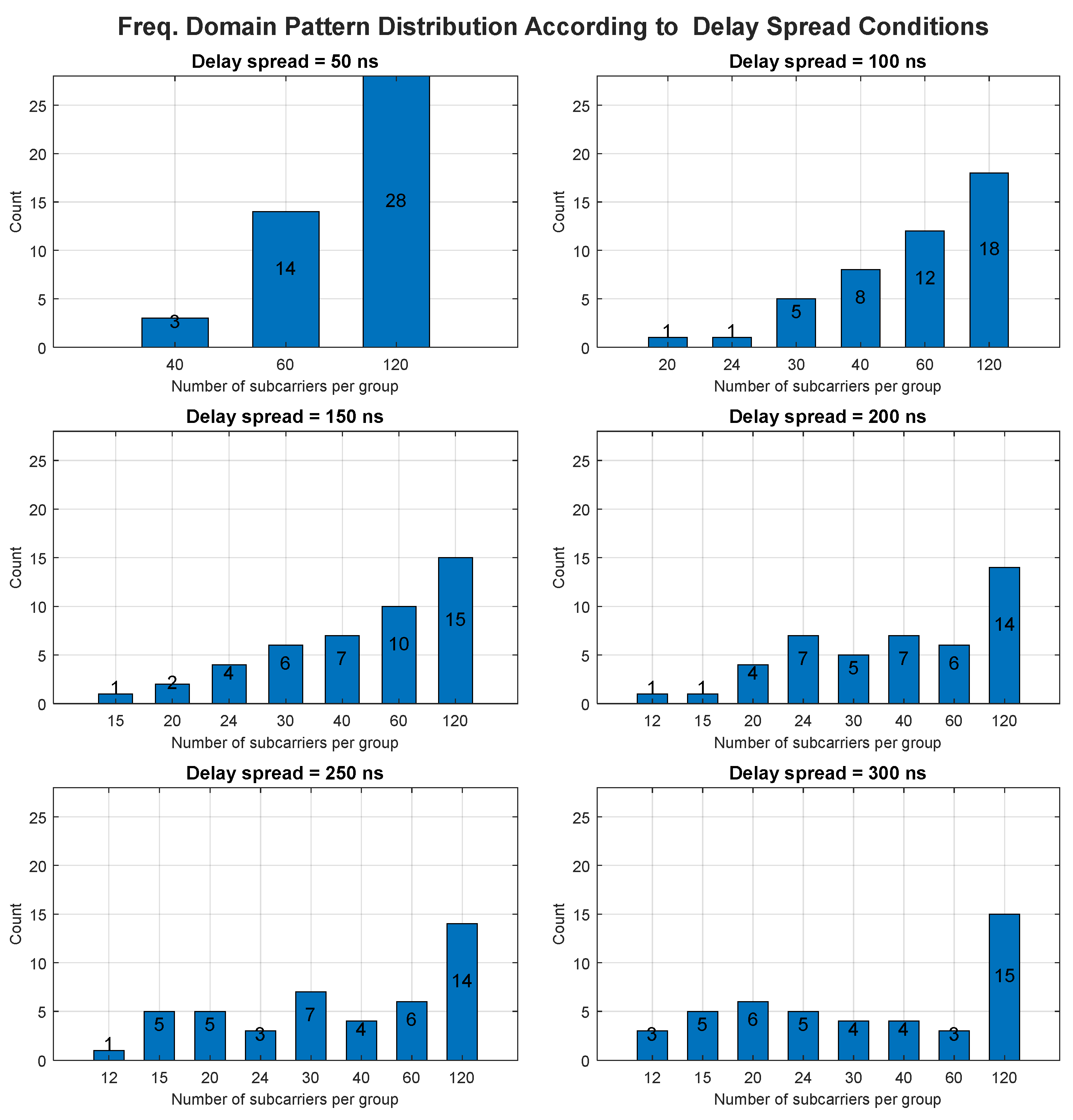 Mathematics 13 00481 g004