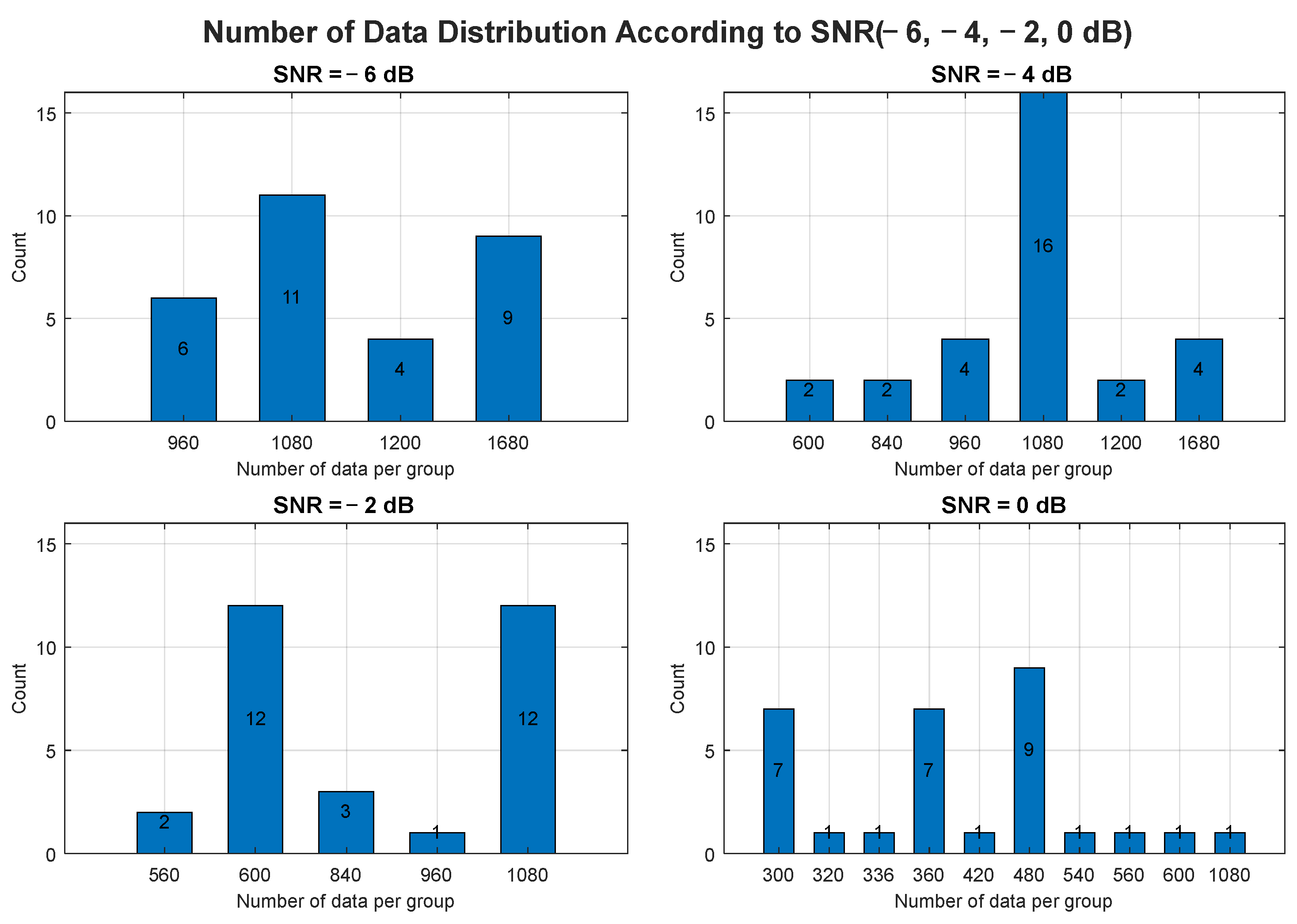 Mathematics 13 00481 g005