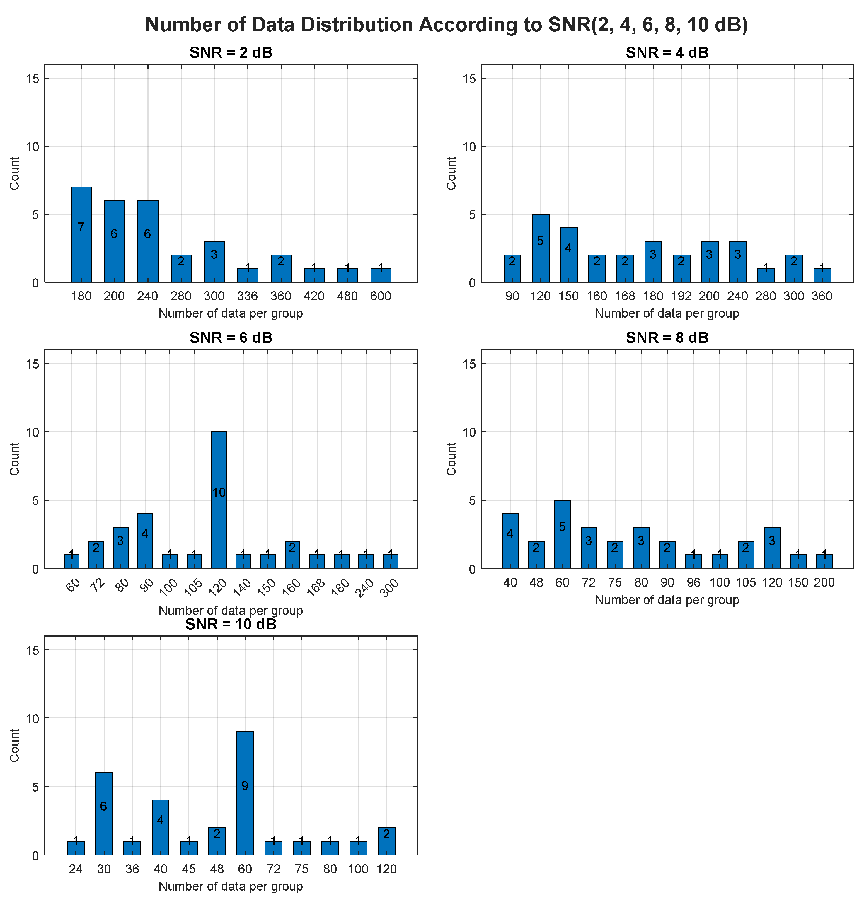 Mathematics 13 00481 g006