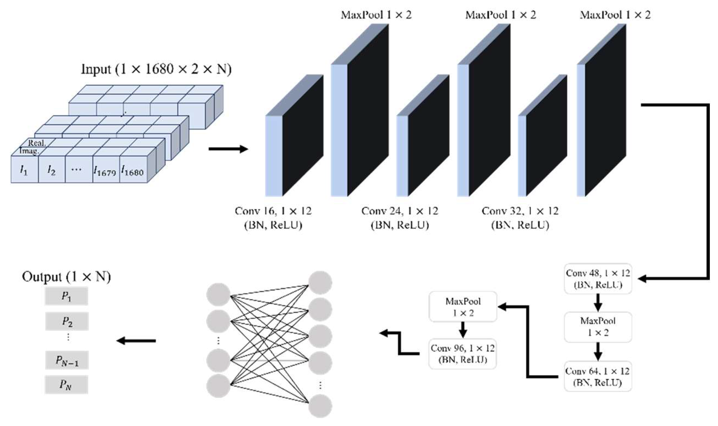 Mathematics 13 00481 g007