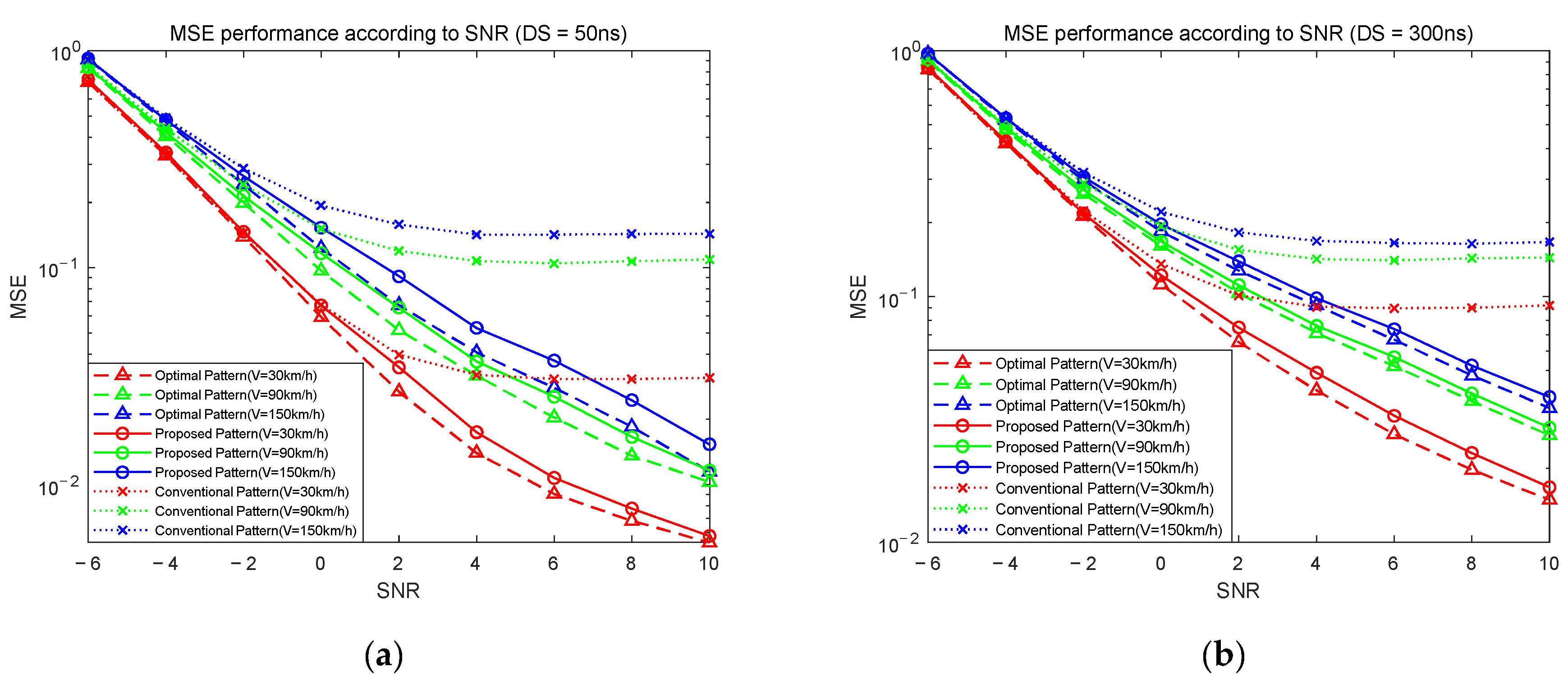 Mathematics 13 00481 g008