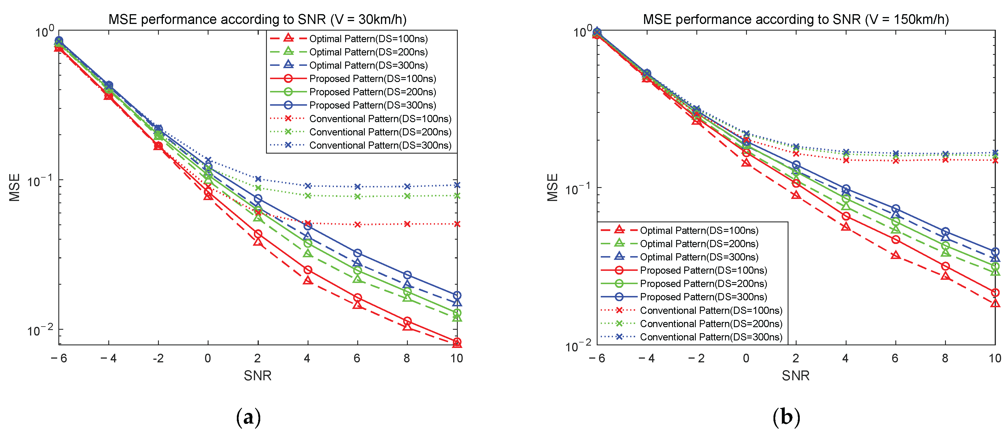 Mathematics 13 00481 g009