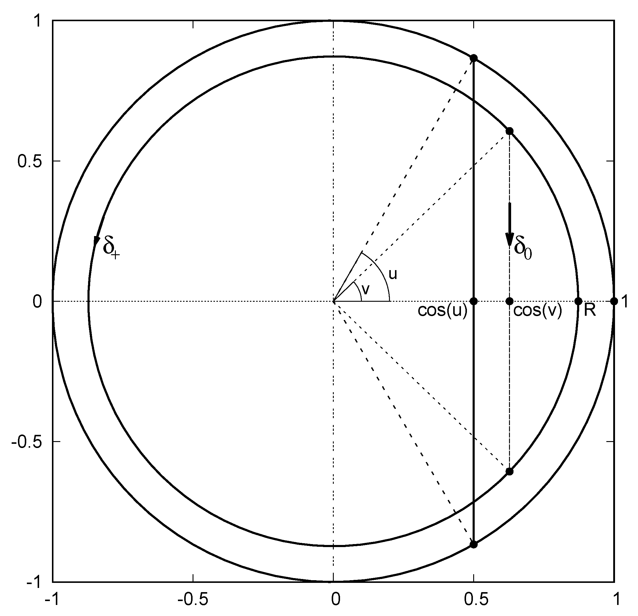Mathematics 13 00483 g001