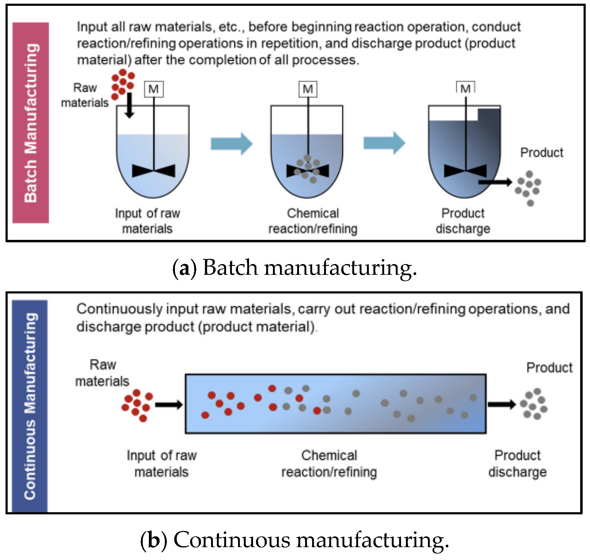 Mathematics 13 00485 g002