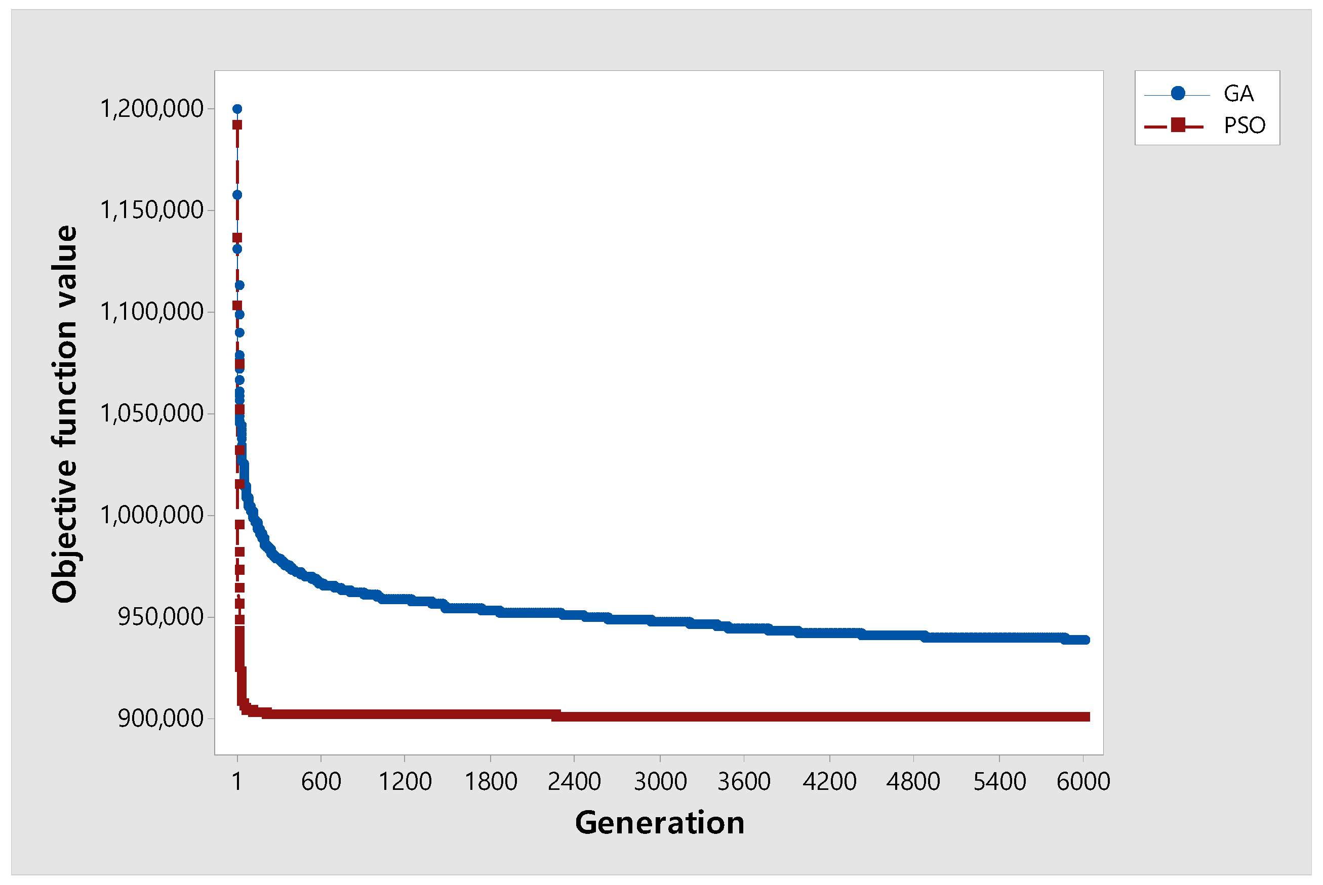 Mathematics 13 00485 g007