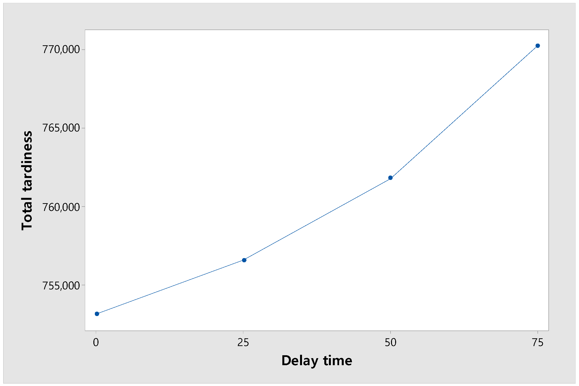 Mathematics 13 00485 g013