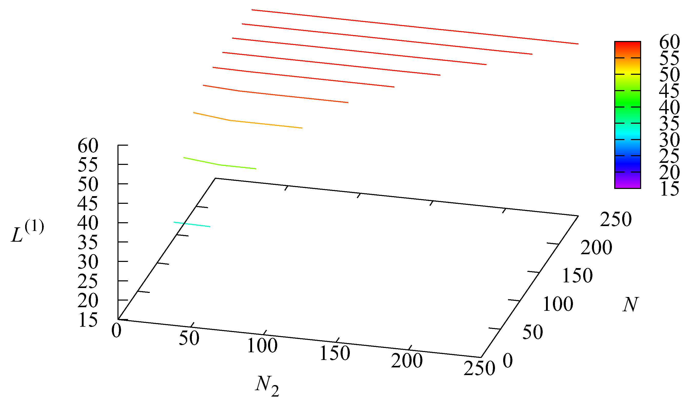 Mathematics 13 00488 g002