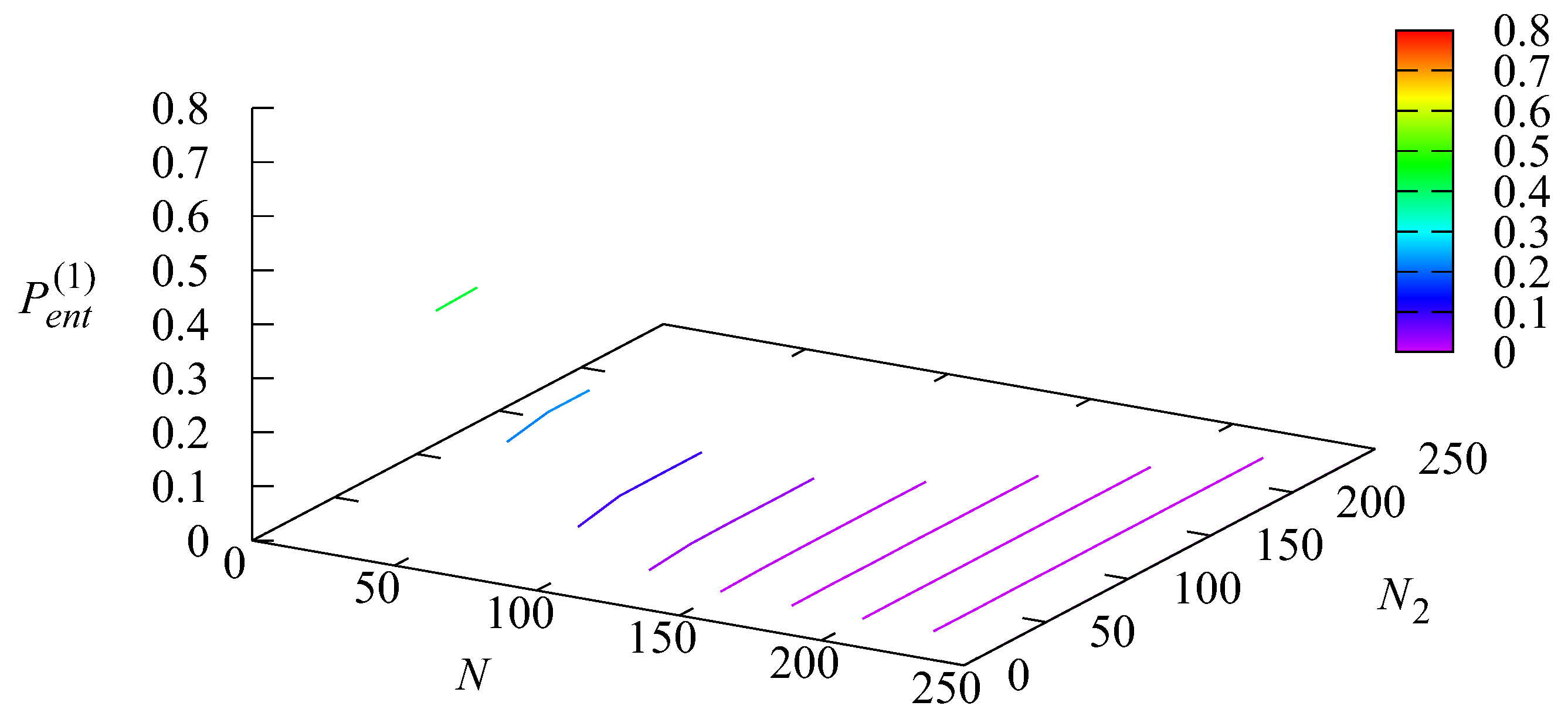 Mathematics 13 00488 g004