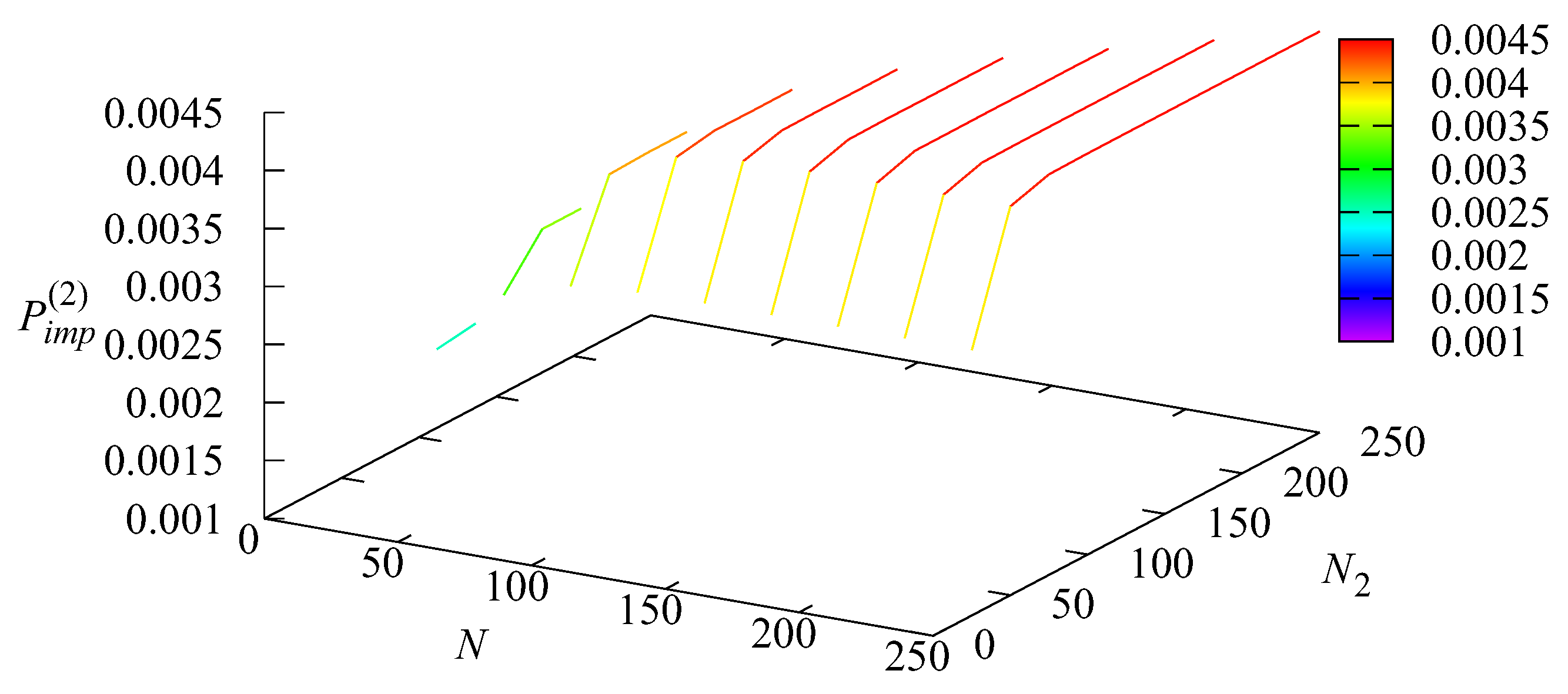 Mathematics 13 00488 g006