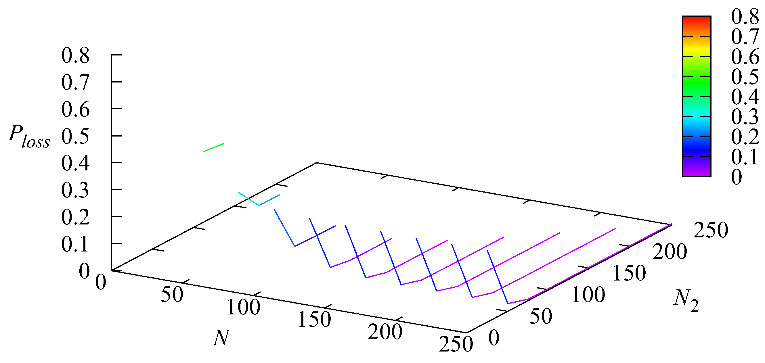 Mathematics 13 00488 g007