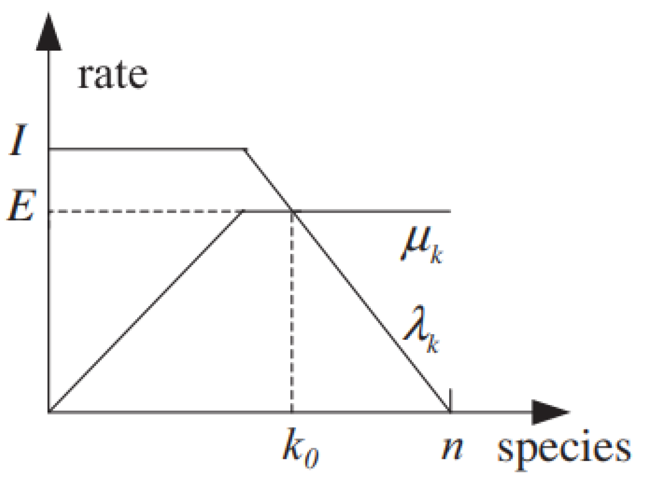 Mathematics 13 00492 g003