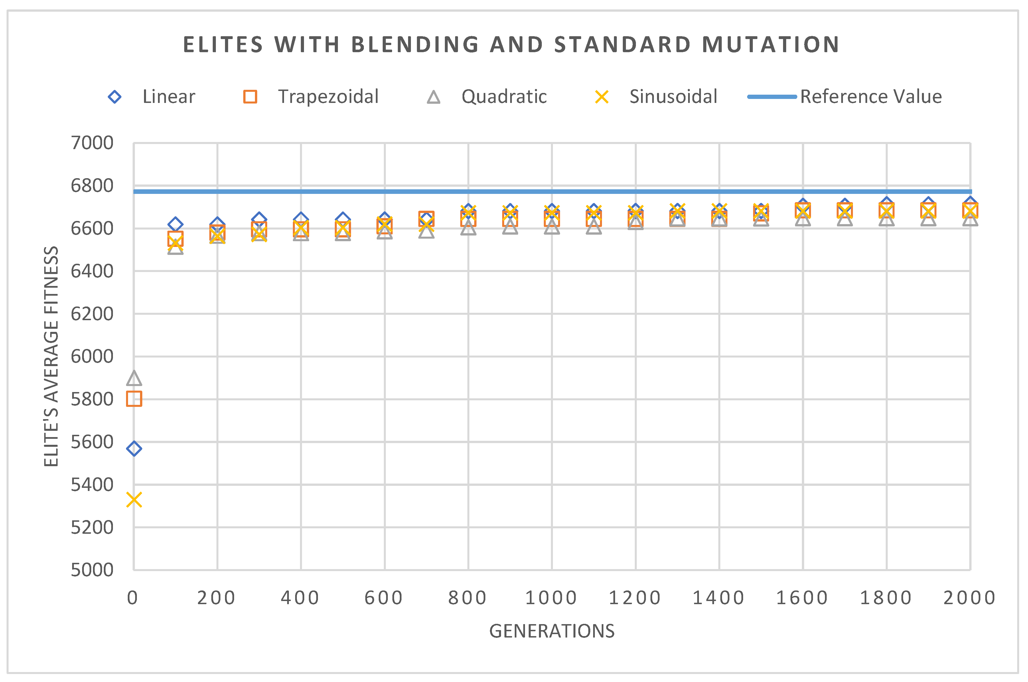 Mathematics 13 00492 g011
