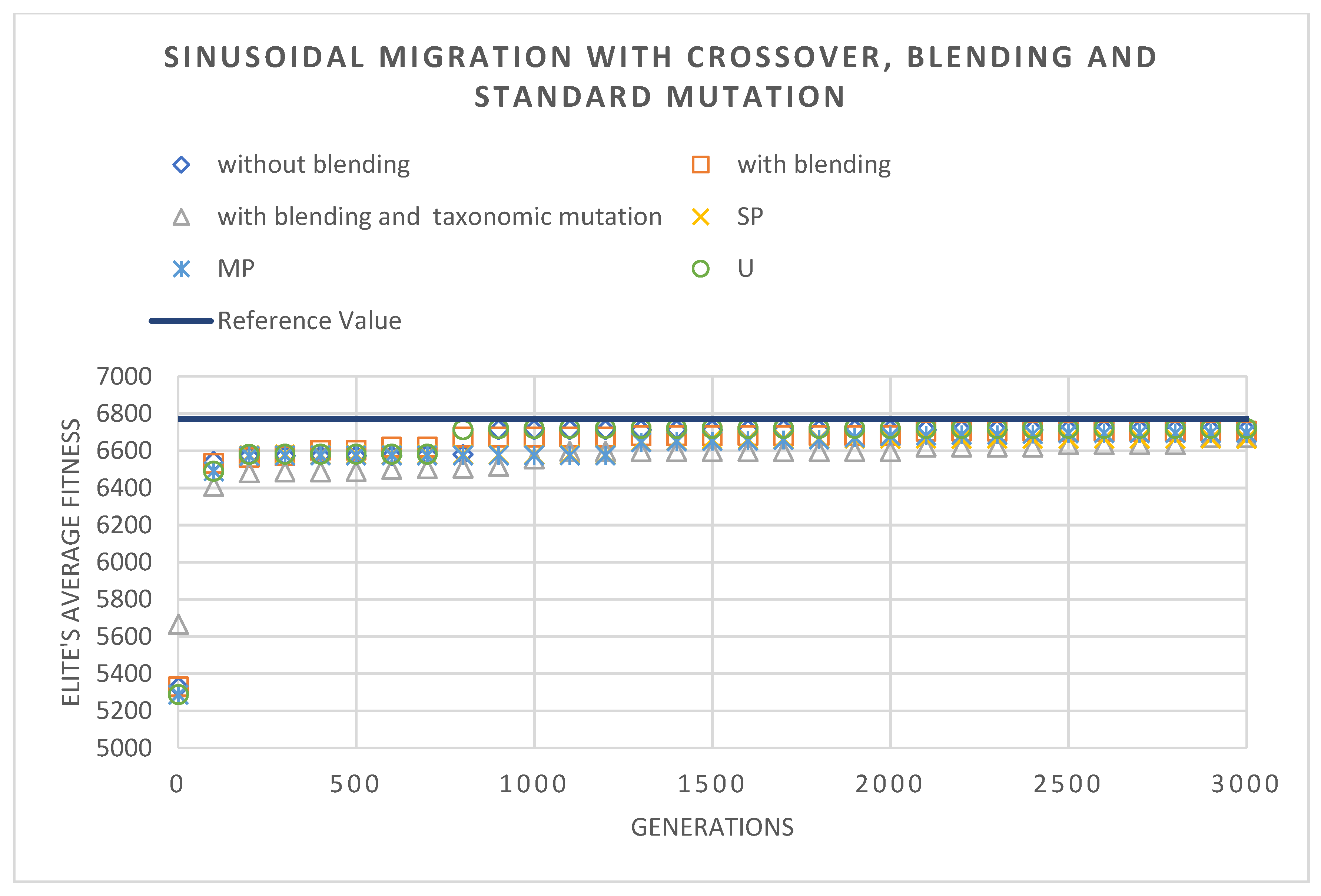 Mathematics 13 00492 g012