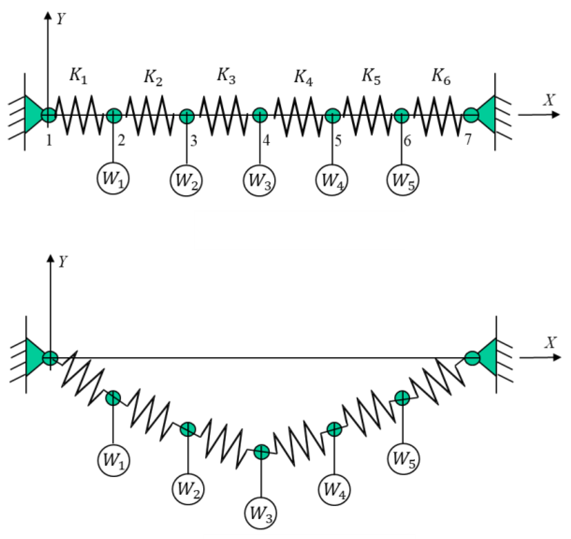 Mathematics 13 00492 g013