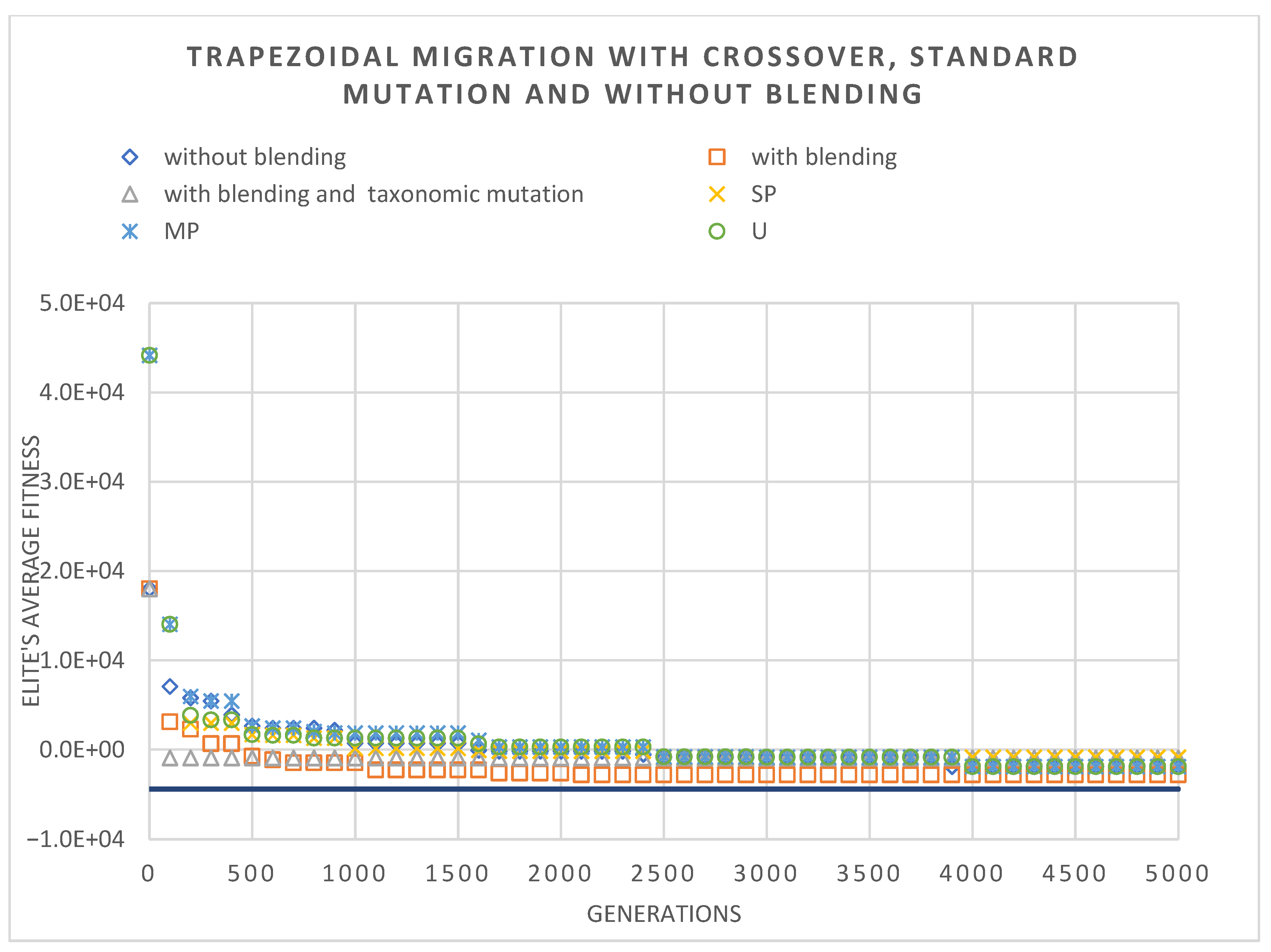 Mathematics 13 00492 g015