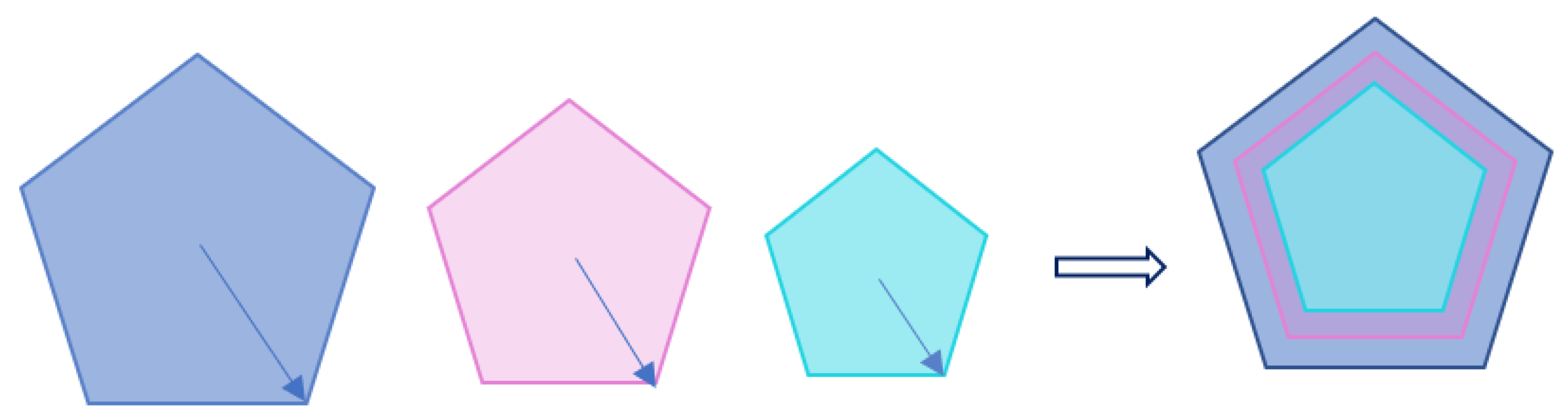 Mathematics 13 00493 g001