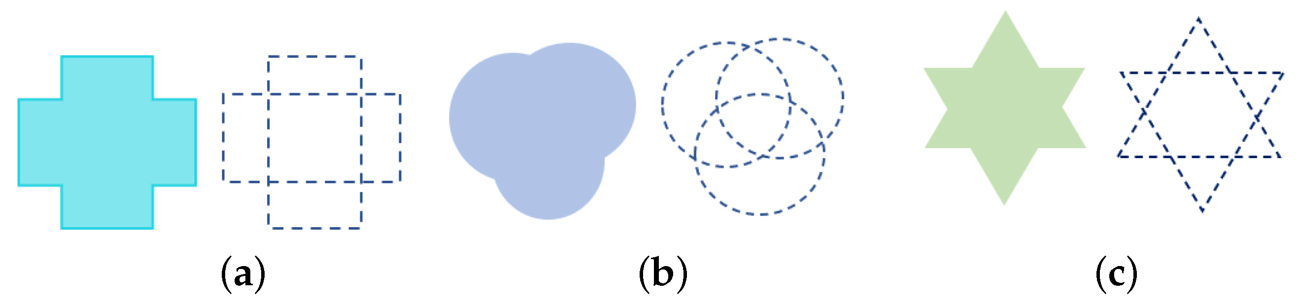 Mathematics 13 00493 g002