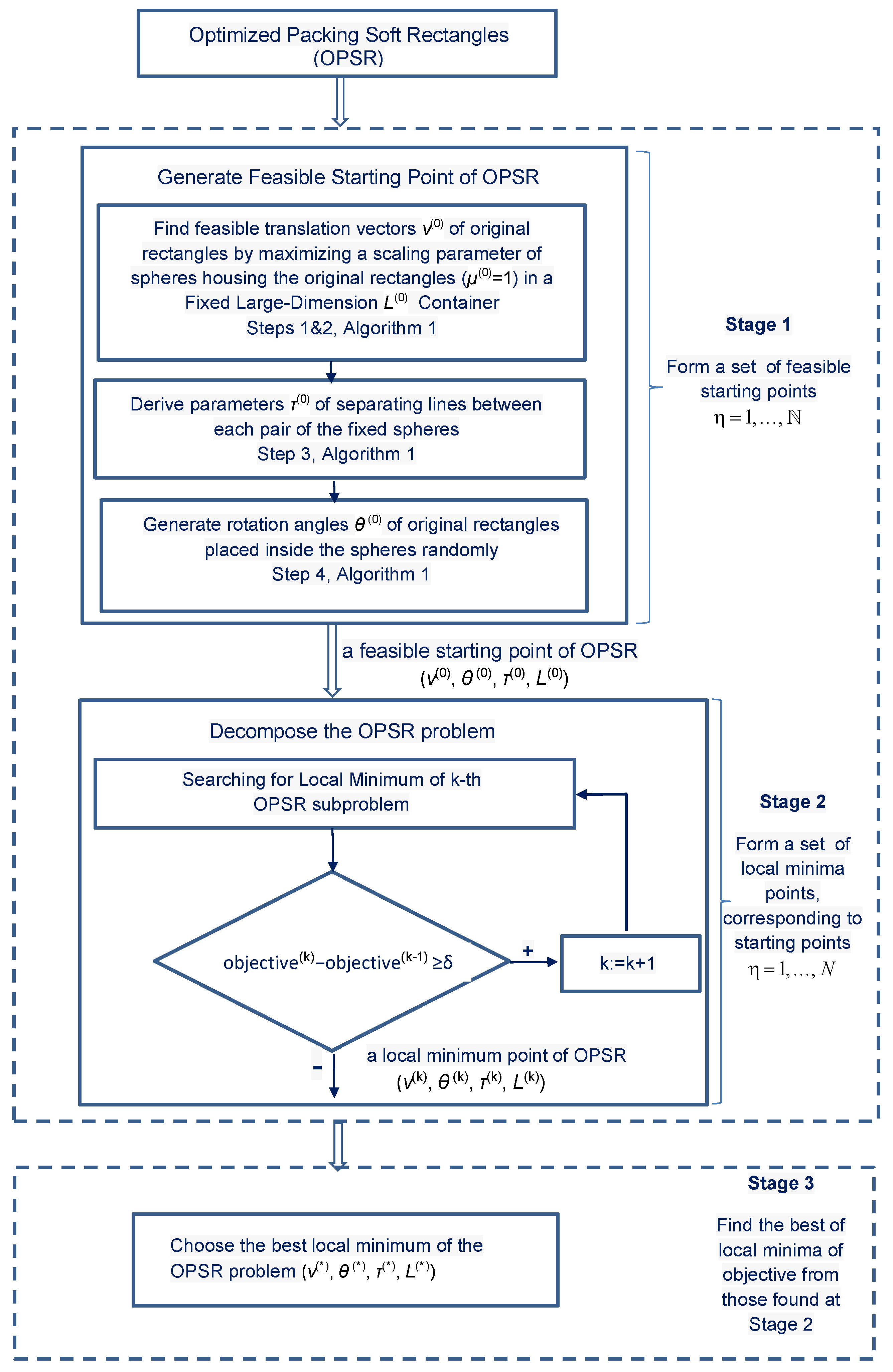 Mathematics 13 00493 g006