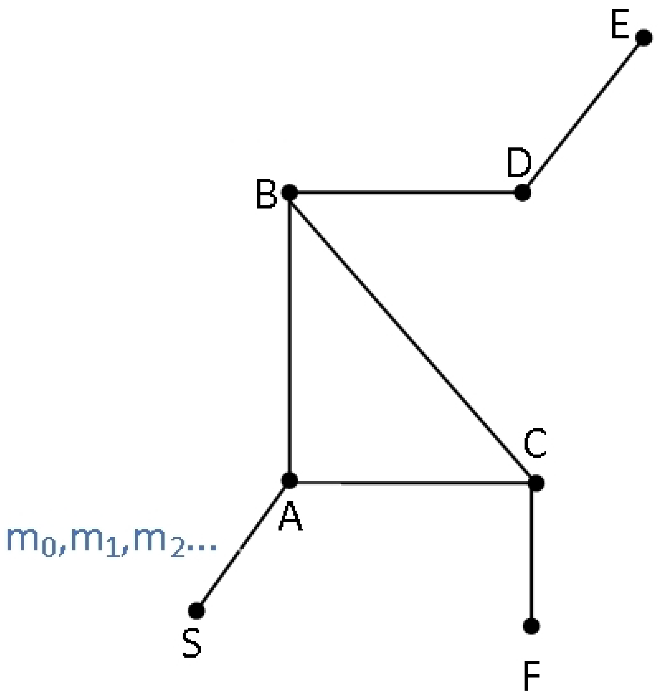 Mathematics 13 00495 g002