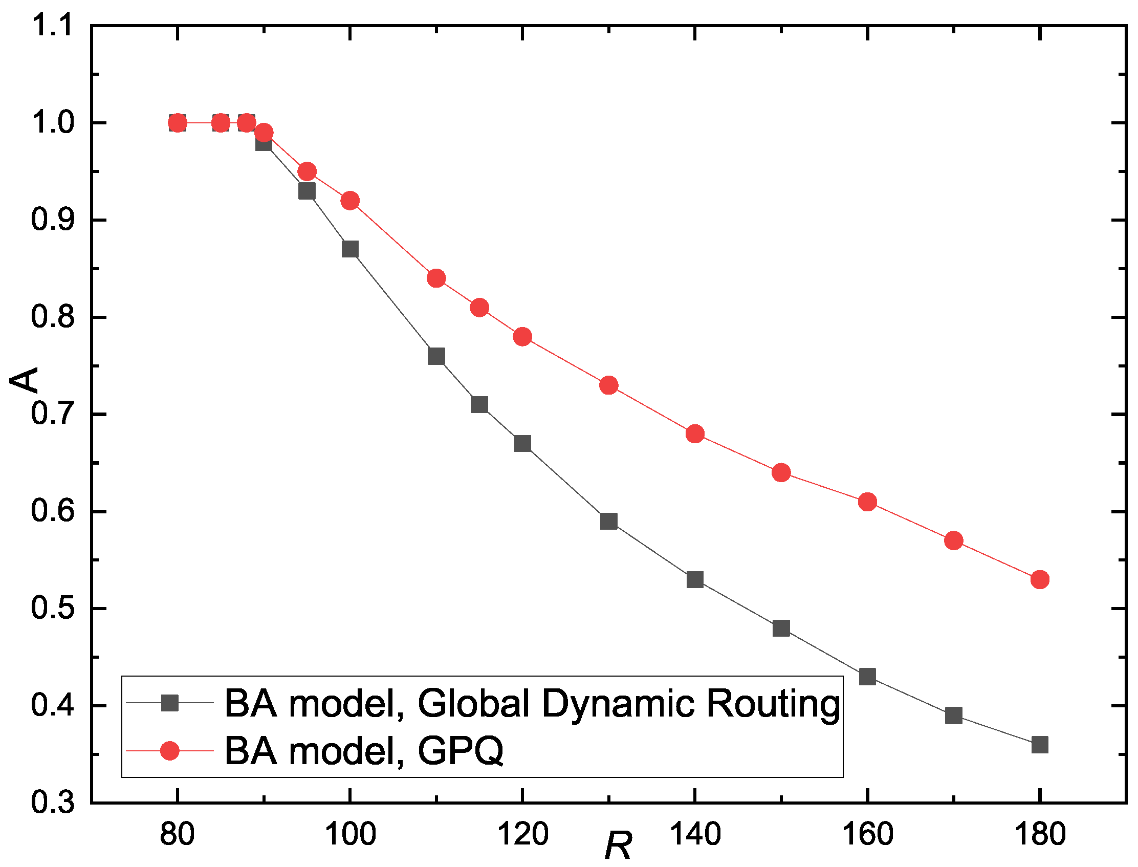 Mathematics 13 00495 g006