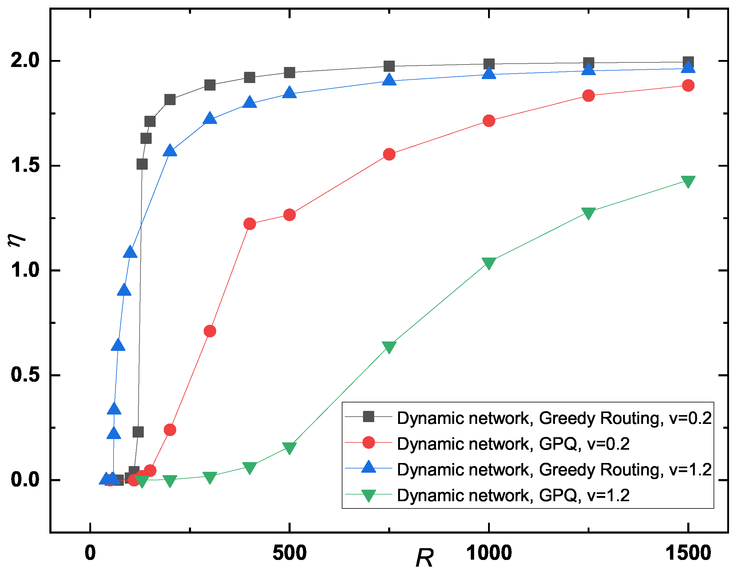 Mathematics 13 00495 g009