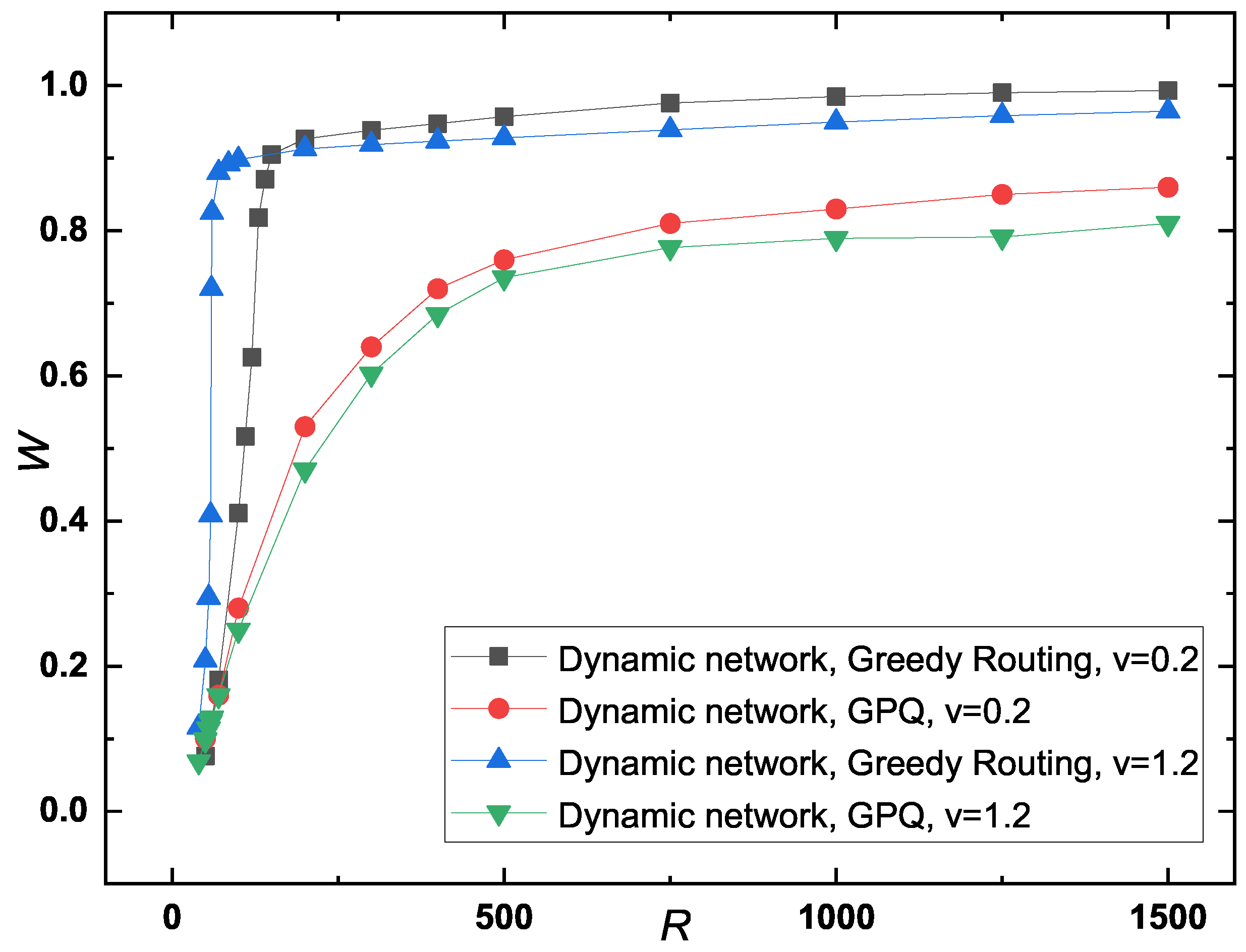 Mathematics 13 00495 g011