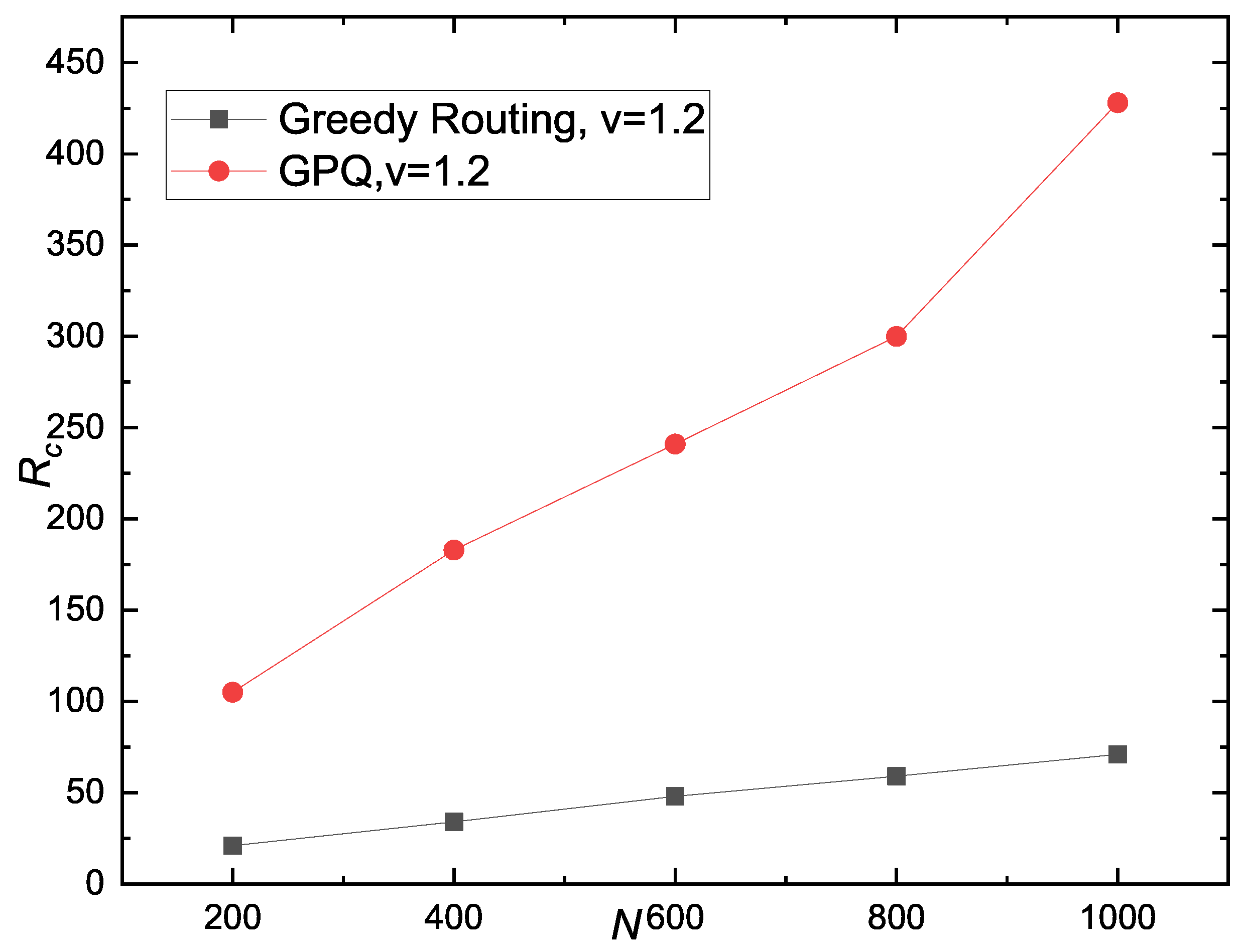 Mathematics 13 00495 g012