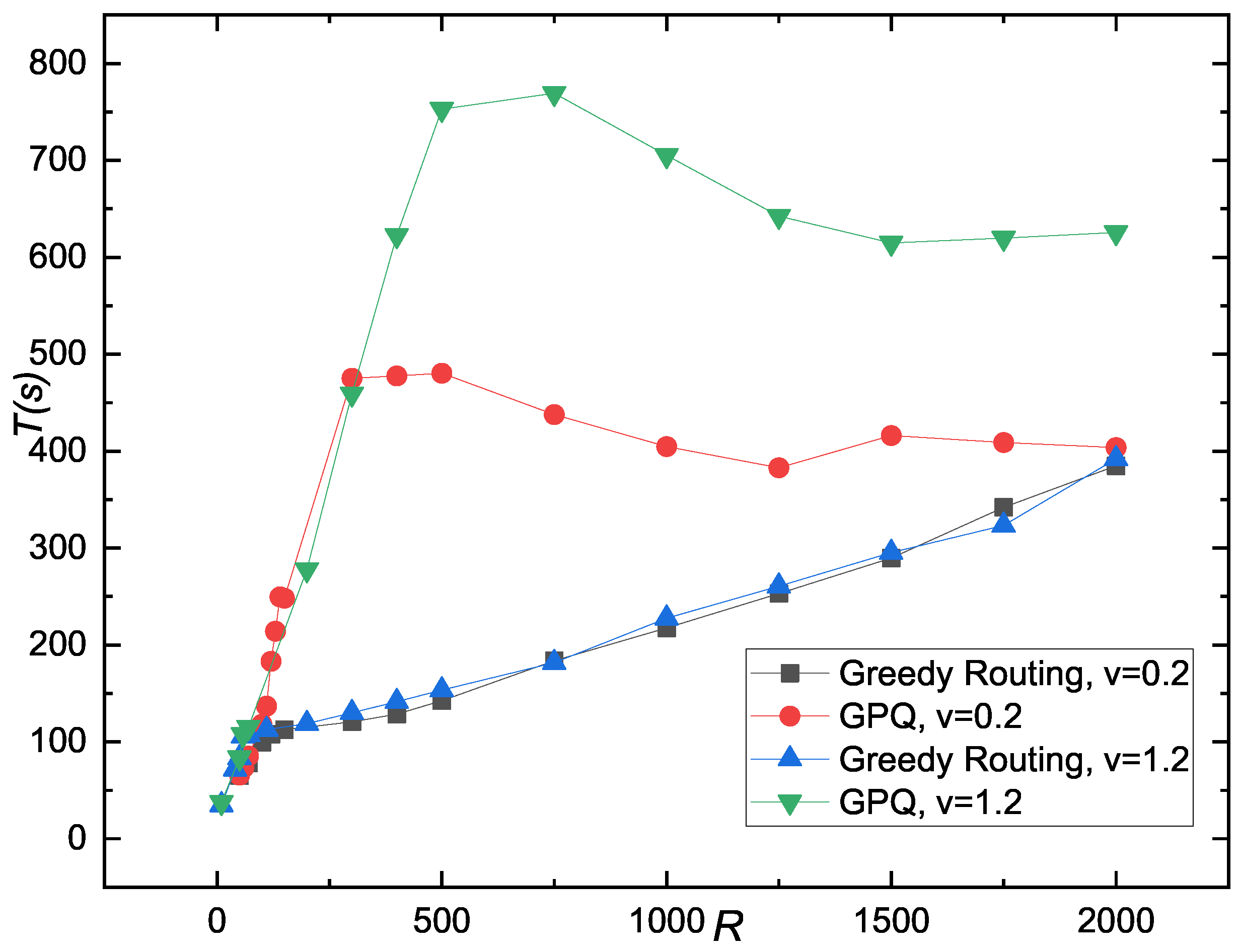 Mathematics 13 00495 g013