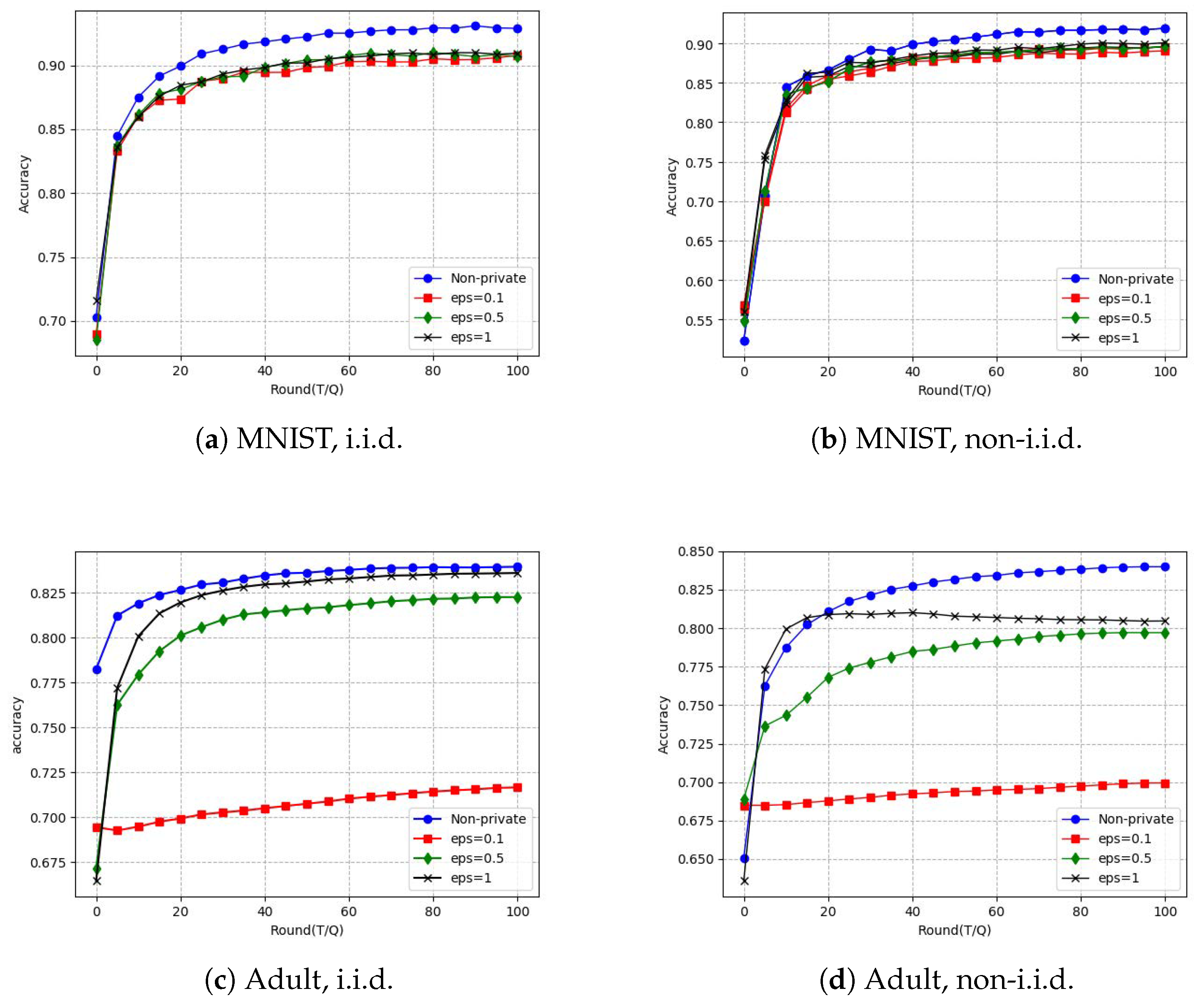 Mathematics 13 00497 g002