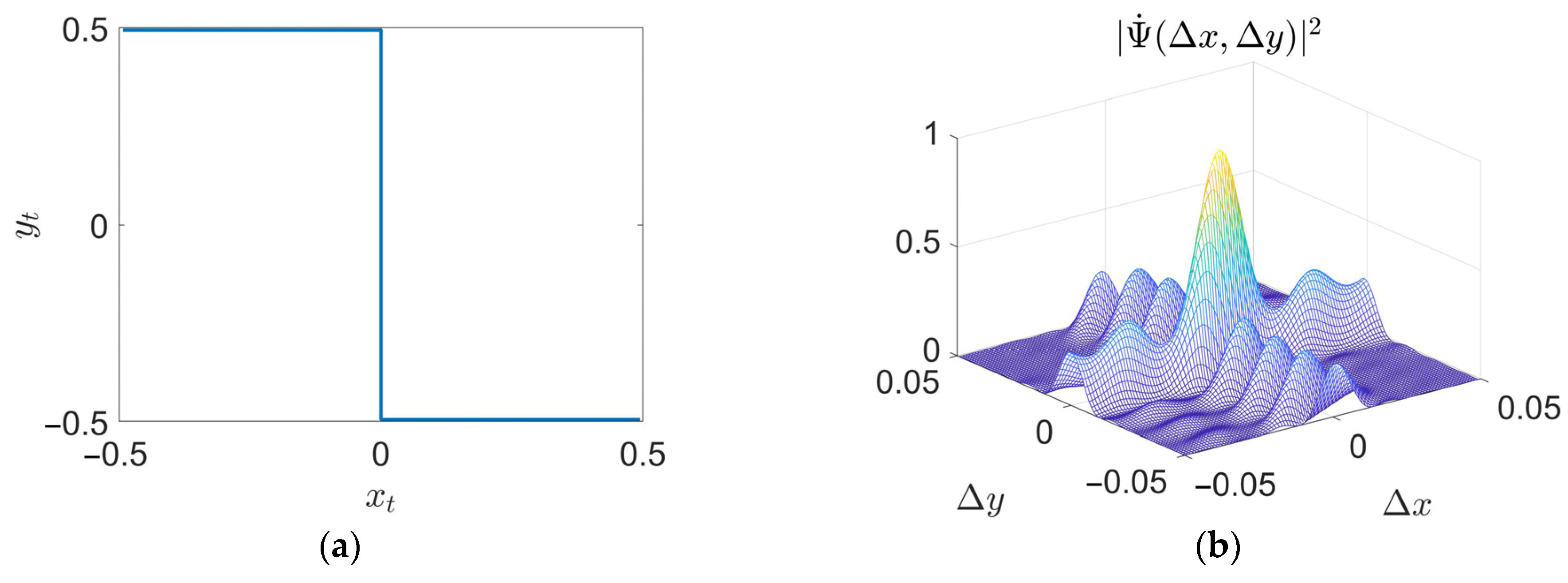 Mathematics 13 00502 g010