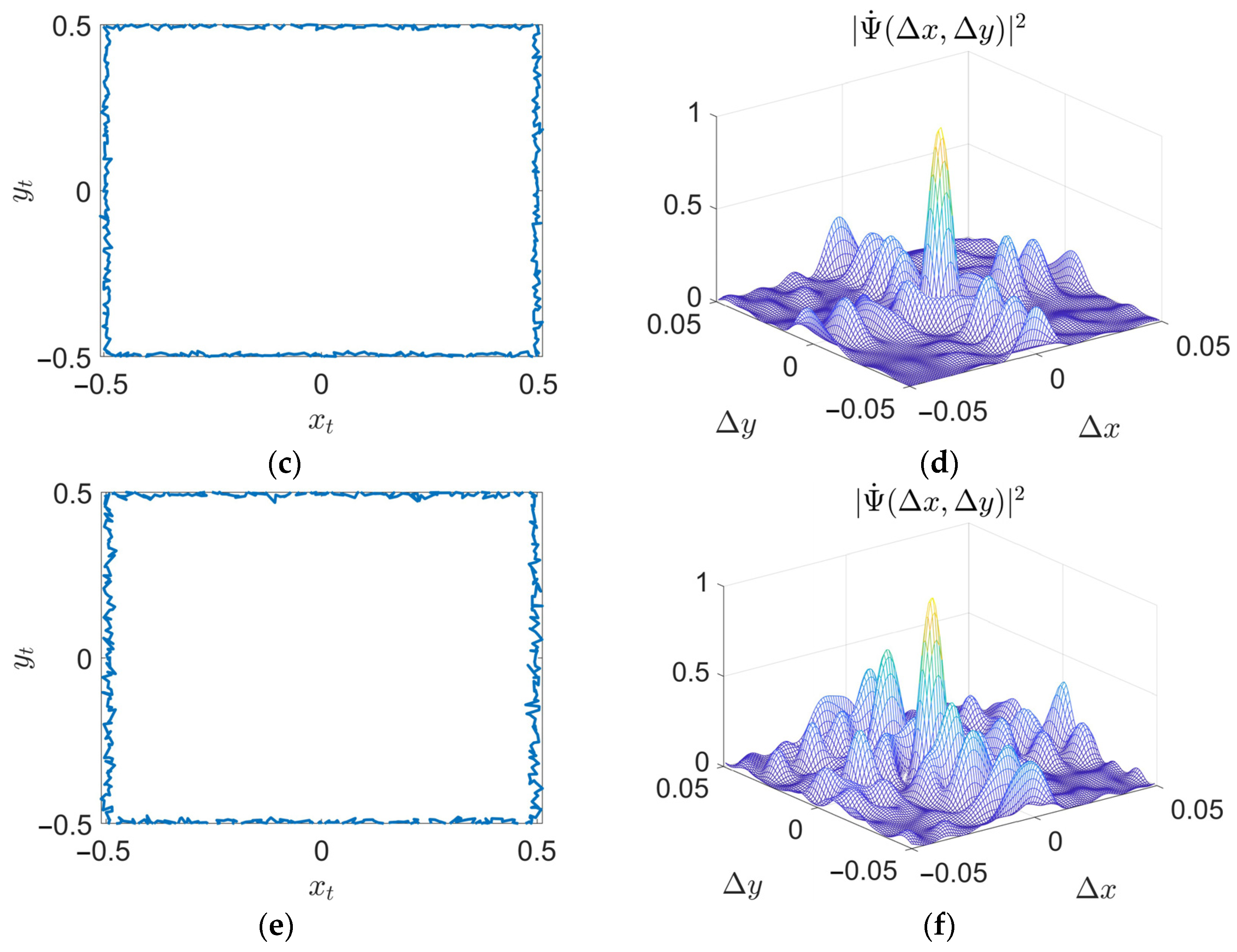 Mathematics 13 00502 g015b